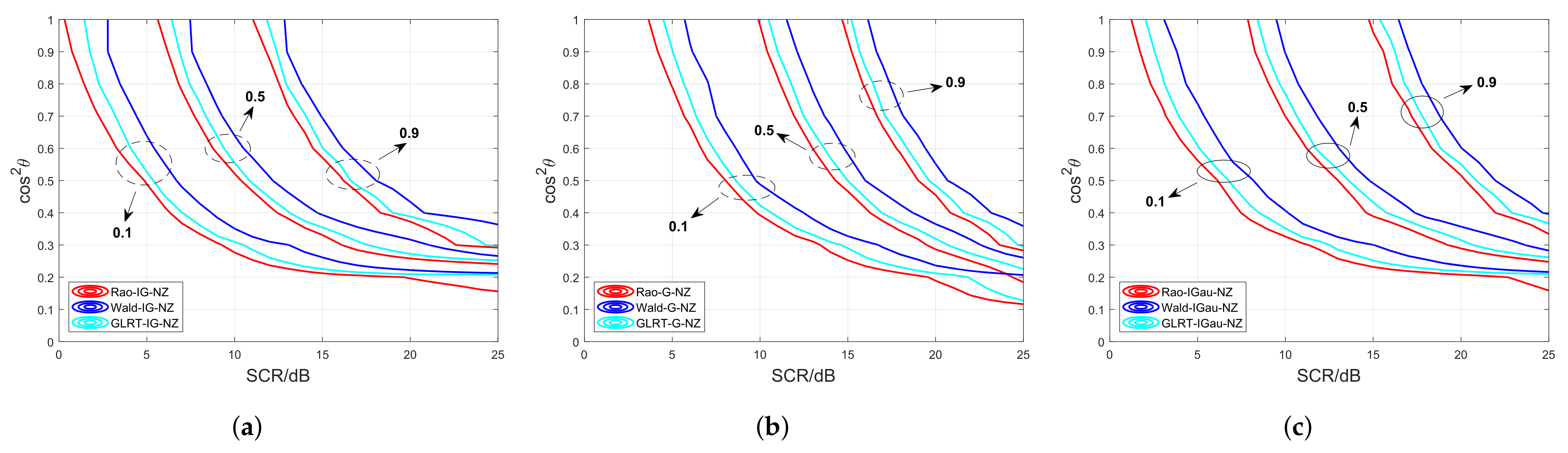 Remotesensing 17 01696 g006