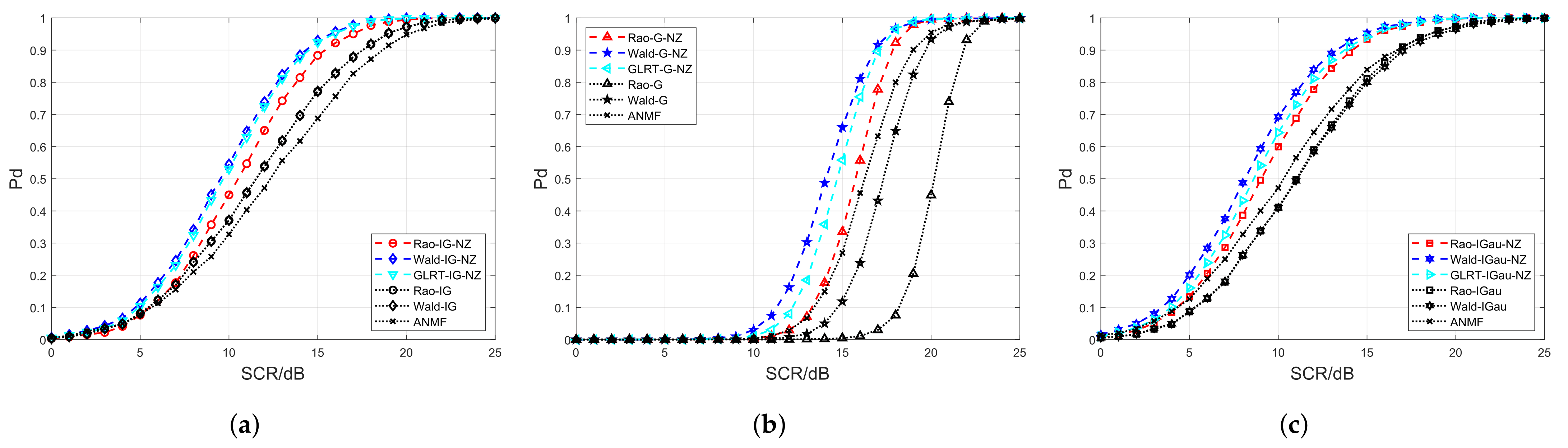 Remotesensing 17 01696 g008