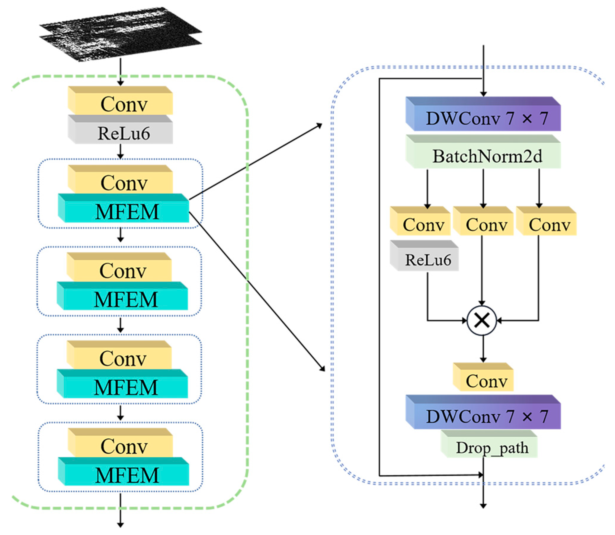Remotesensing 17 01698 g002