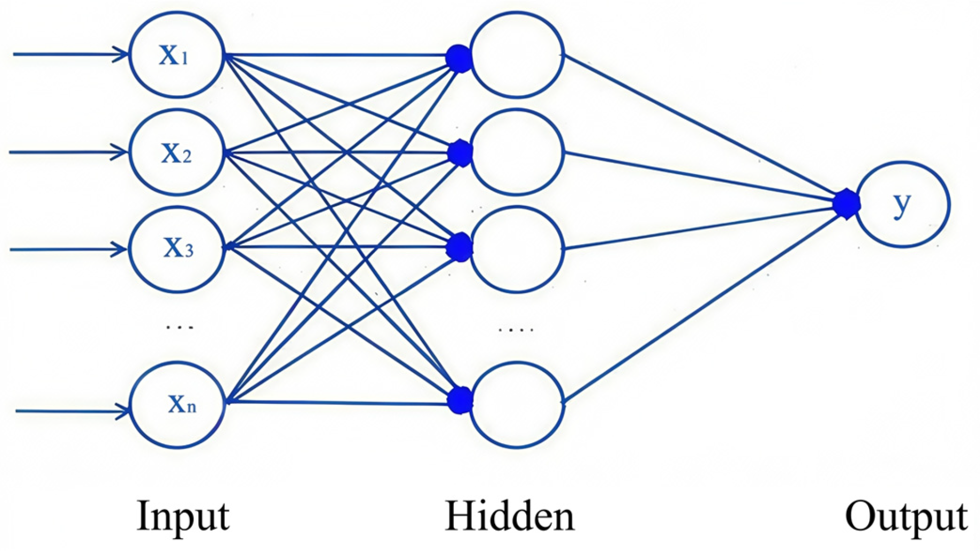 Remotesensing 17 01699 g003