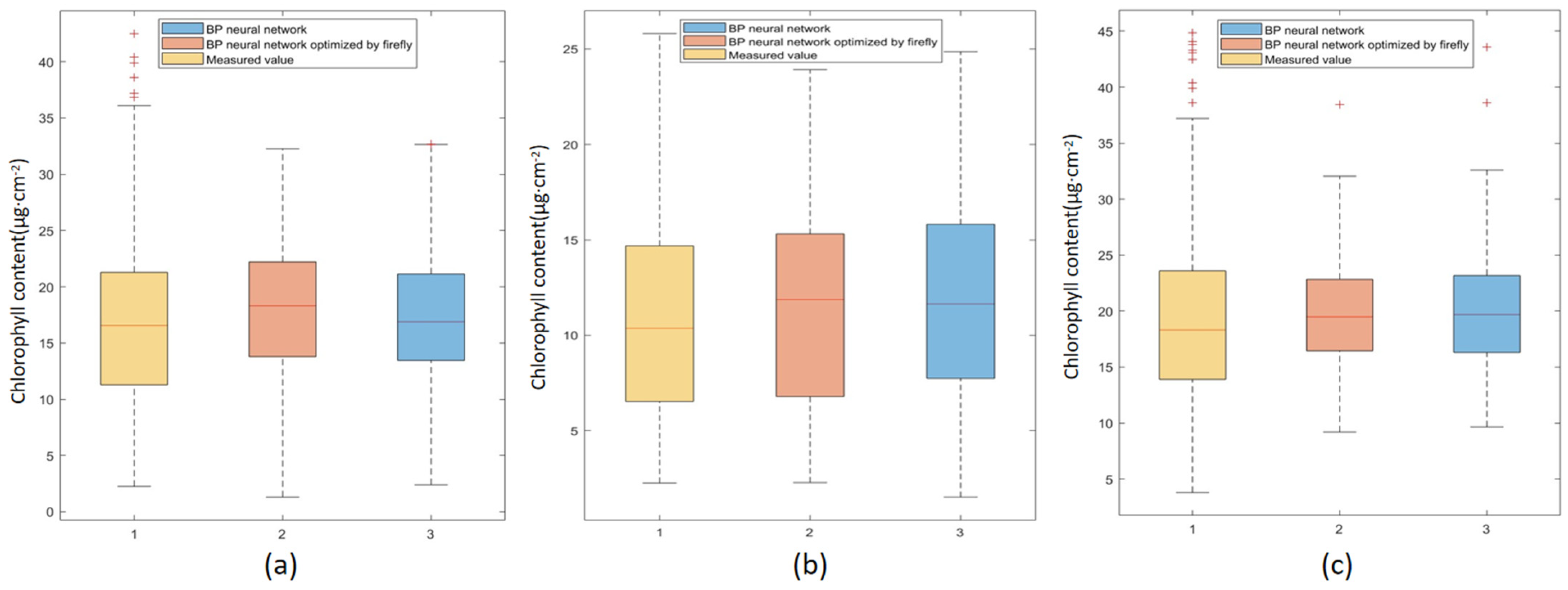 Remotesensing 17 01699 g009