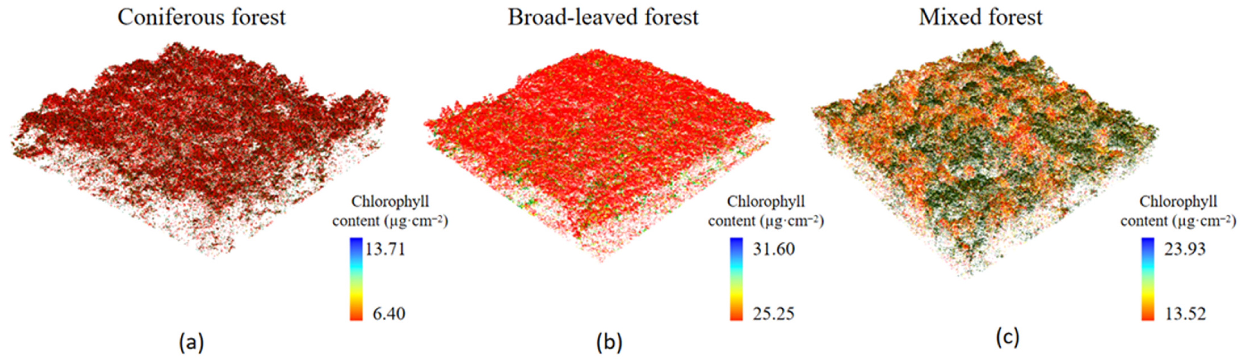 Remotesensing 17 01699 g012