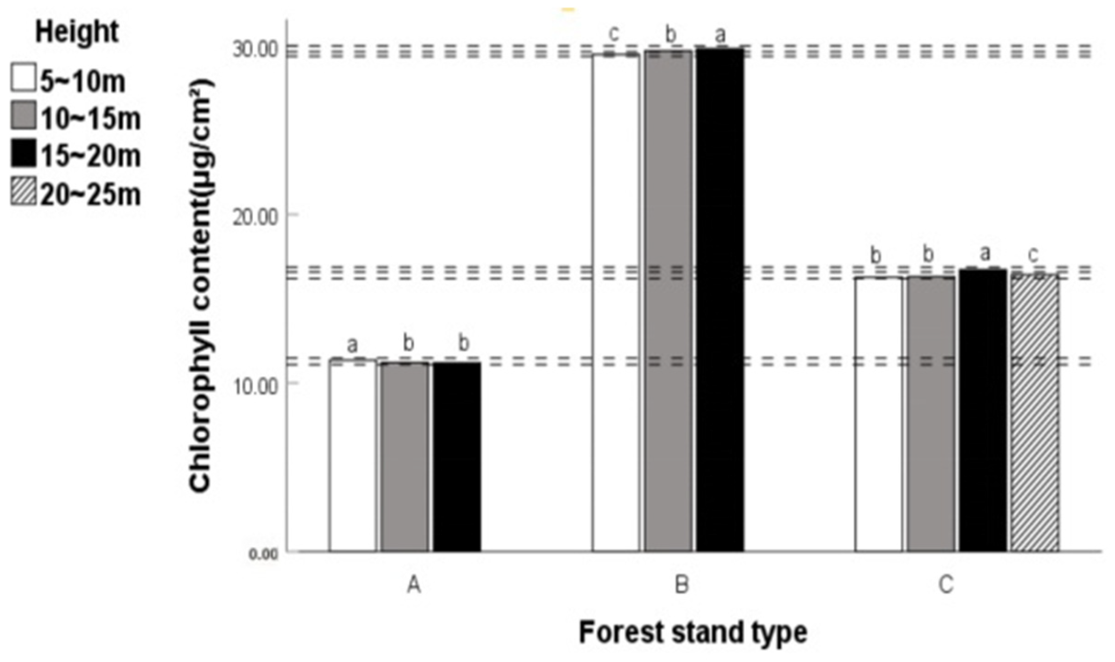 Remotesensing 17 01699 g013