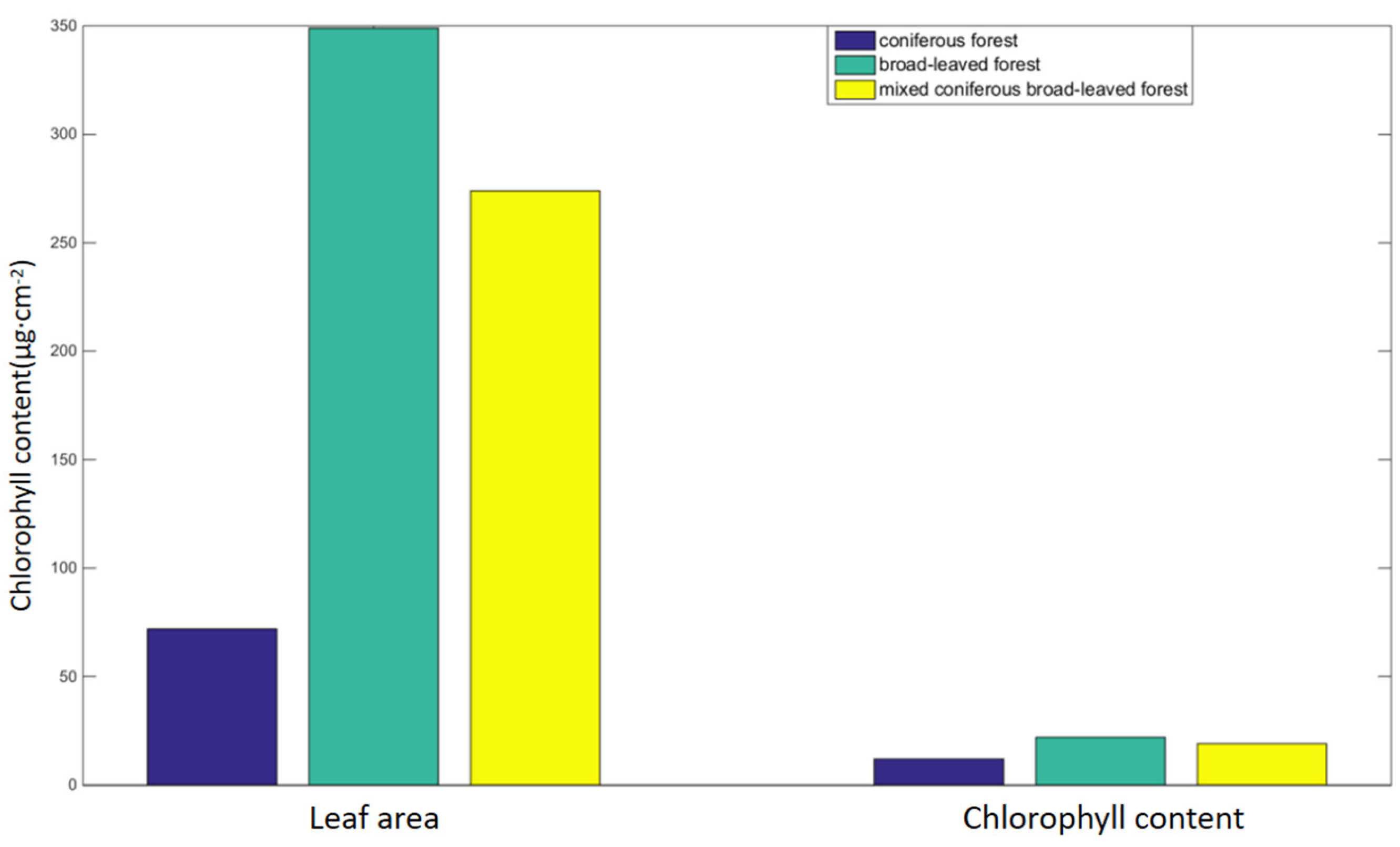 Remotesensing 17 01699 g014