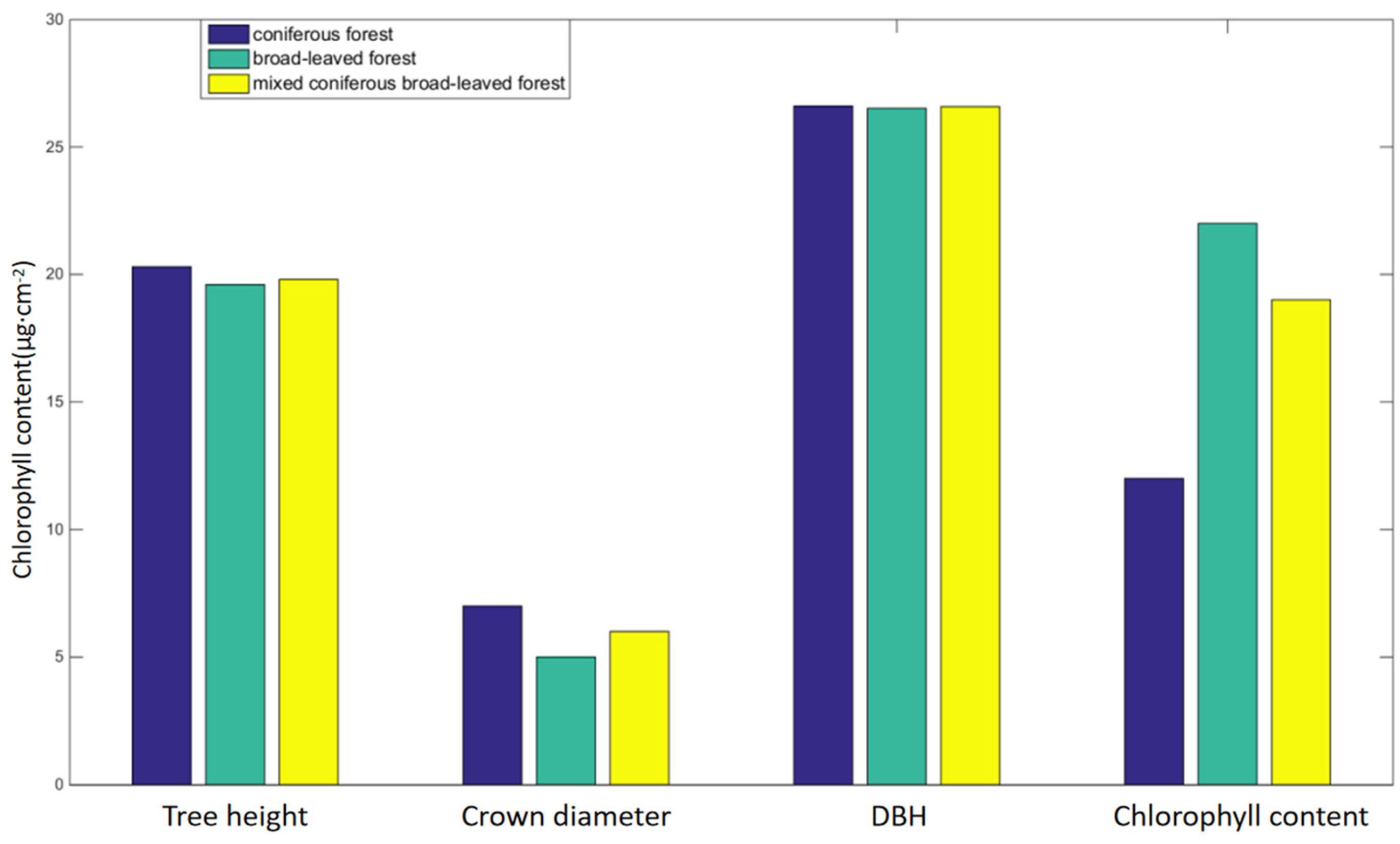 Remotesensing 17 01699 g015
