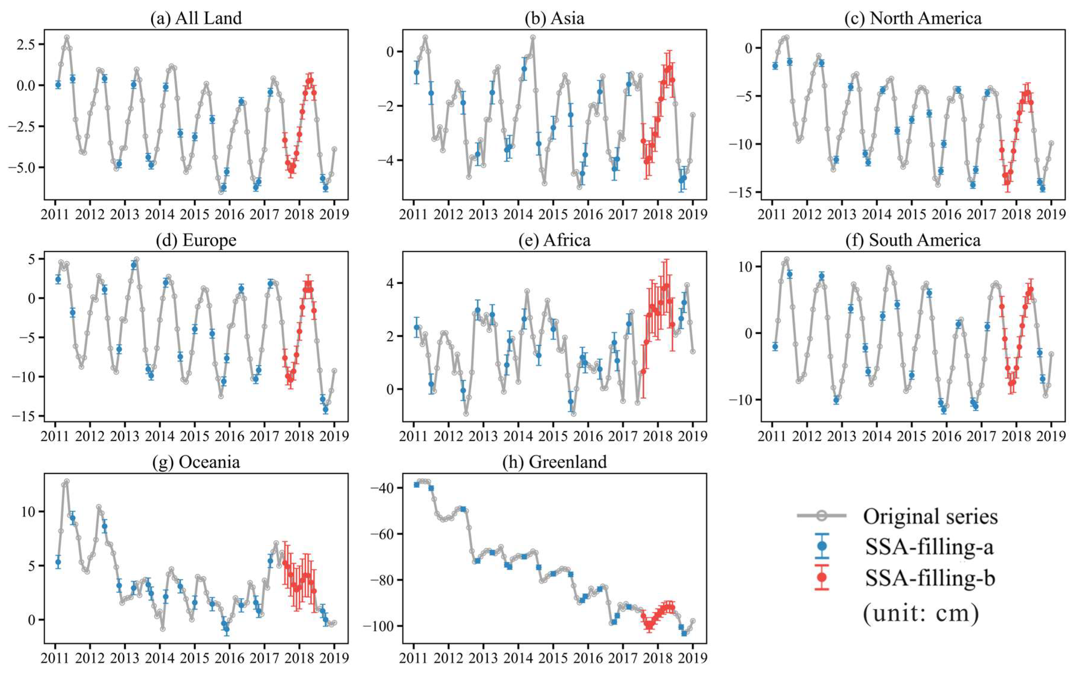 Remotesensing 17 01701 g012