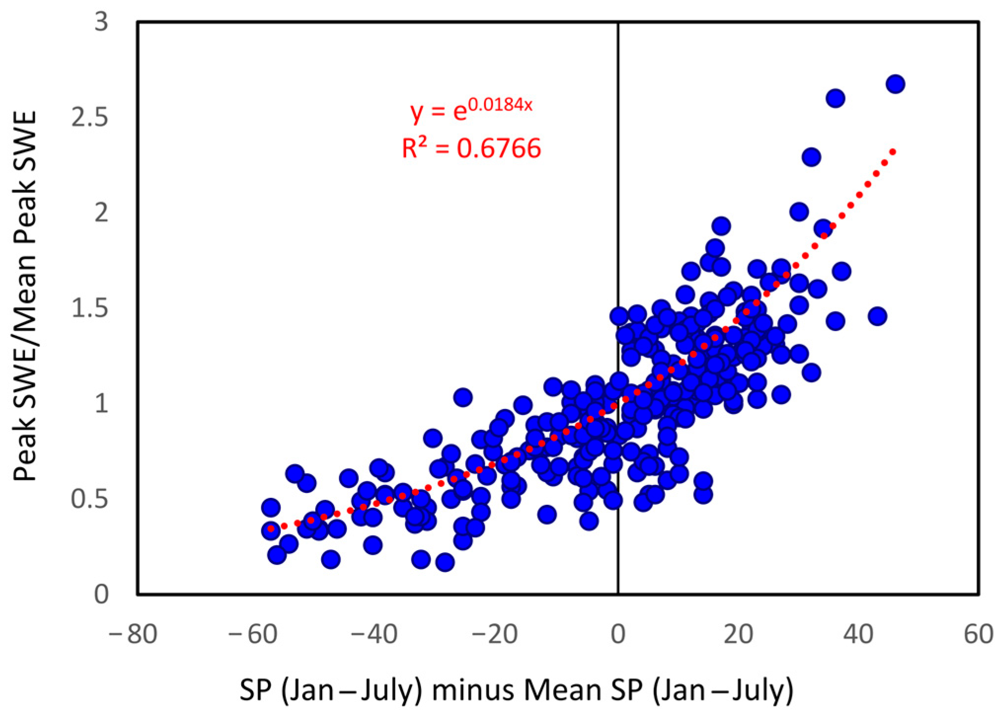 Remotesensing 17 01704 g003