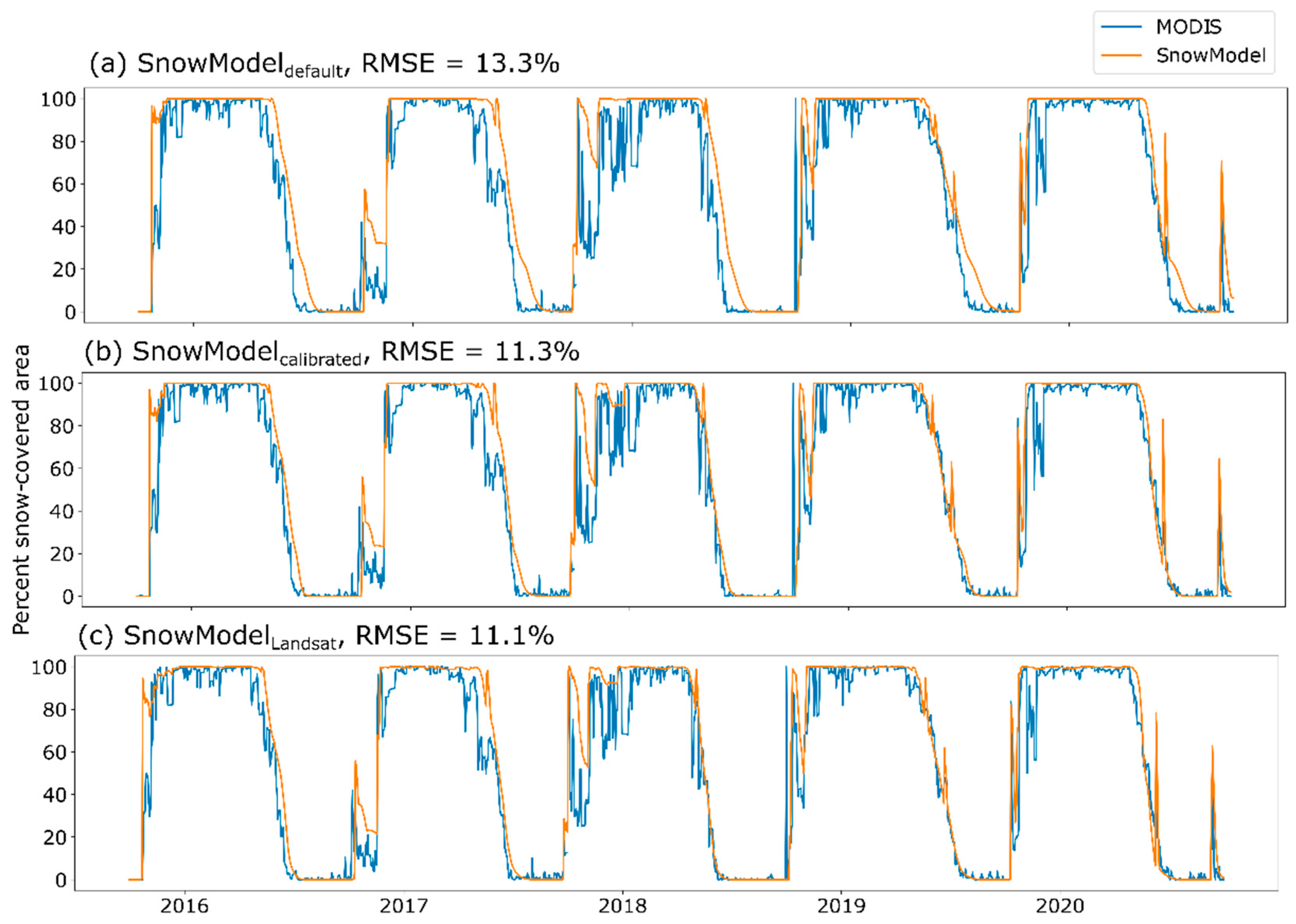 Remotesensing 17 01704 g004