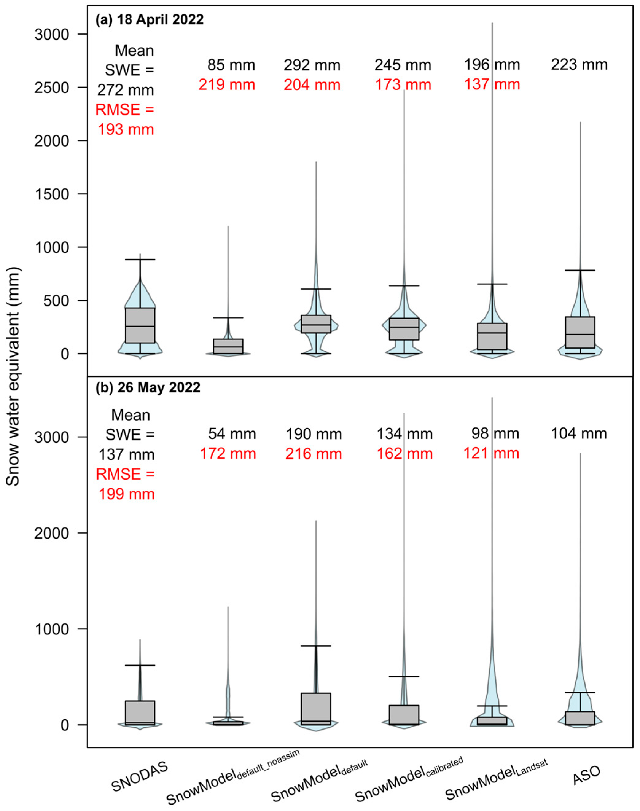 Remotesensing 17 01704 g007