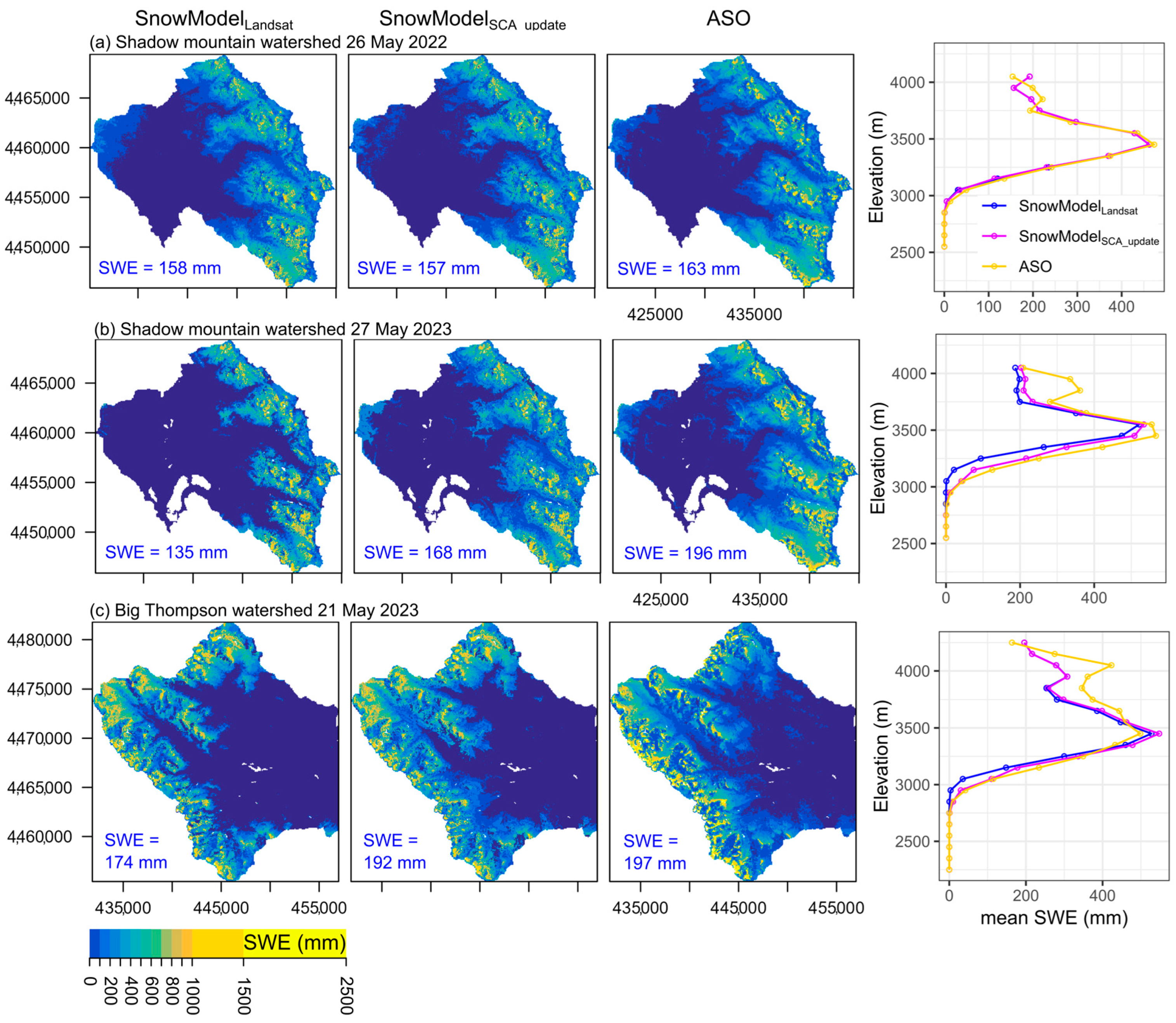 Remotesensing 17 01704 g009