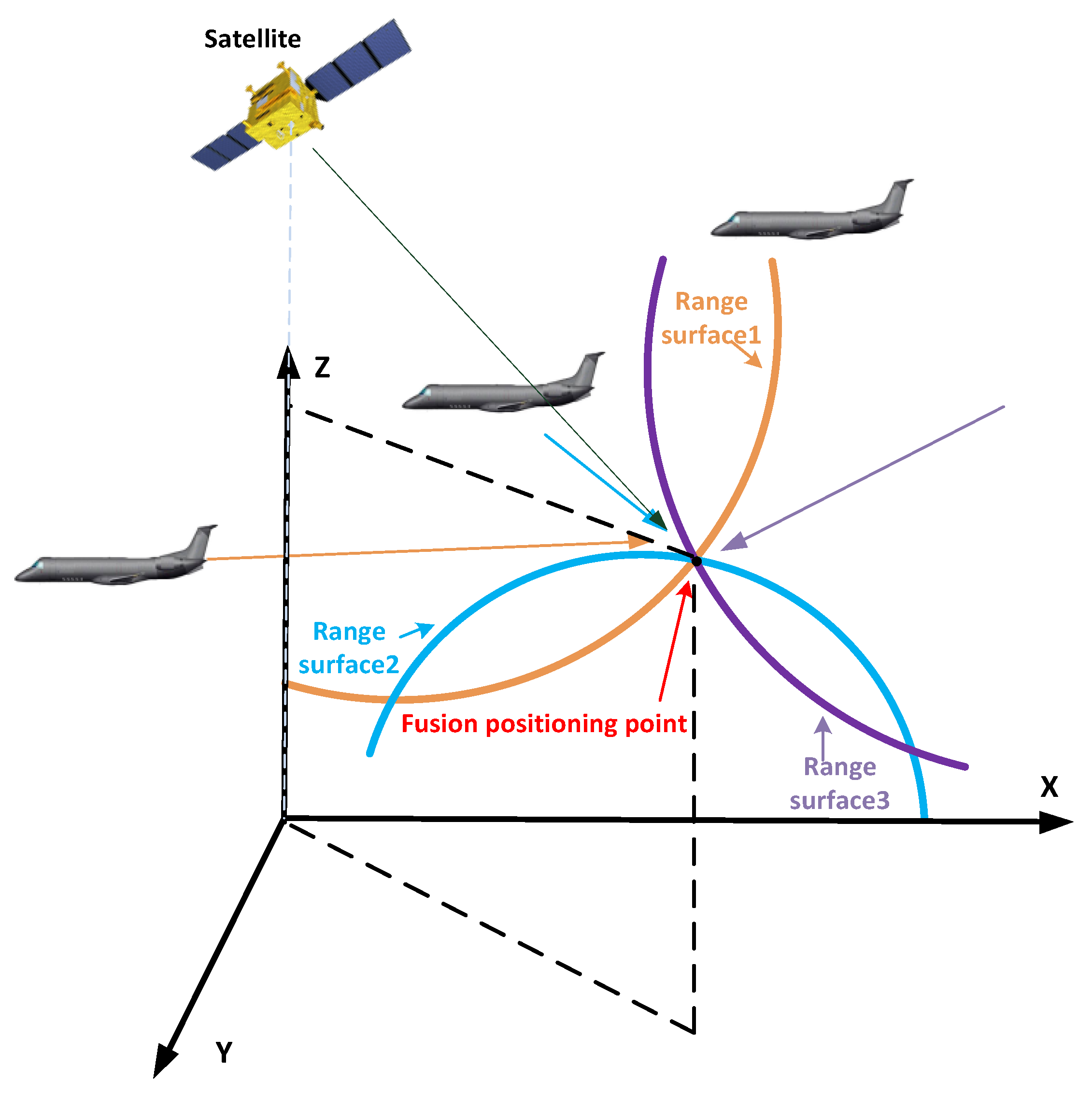 Remotesensing 17 01705 g001