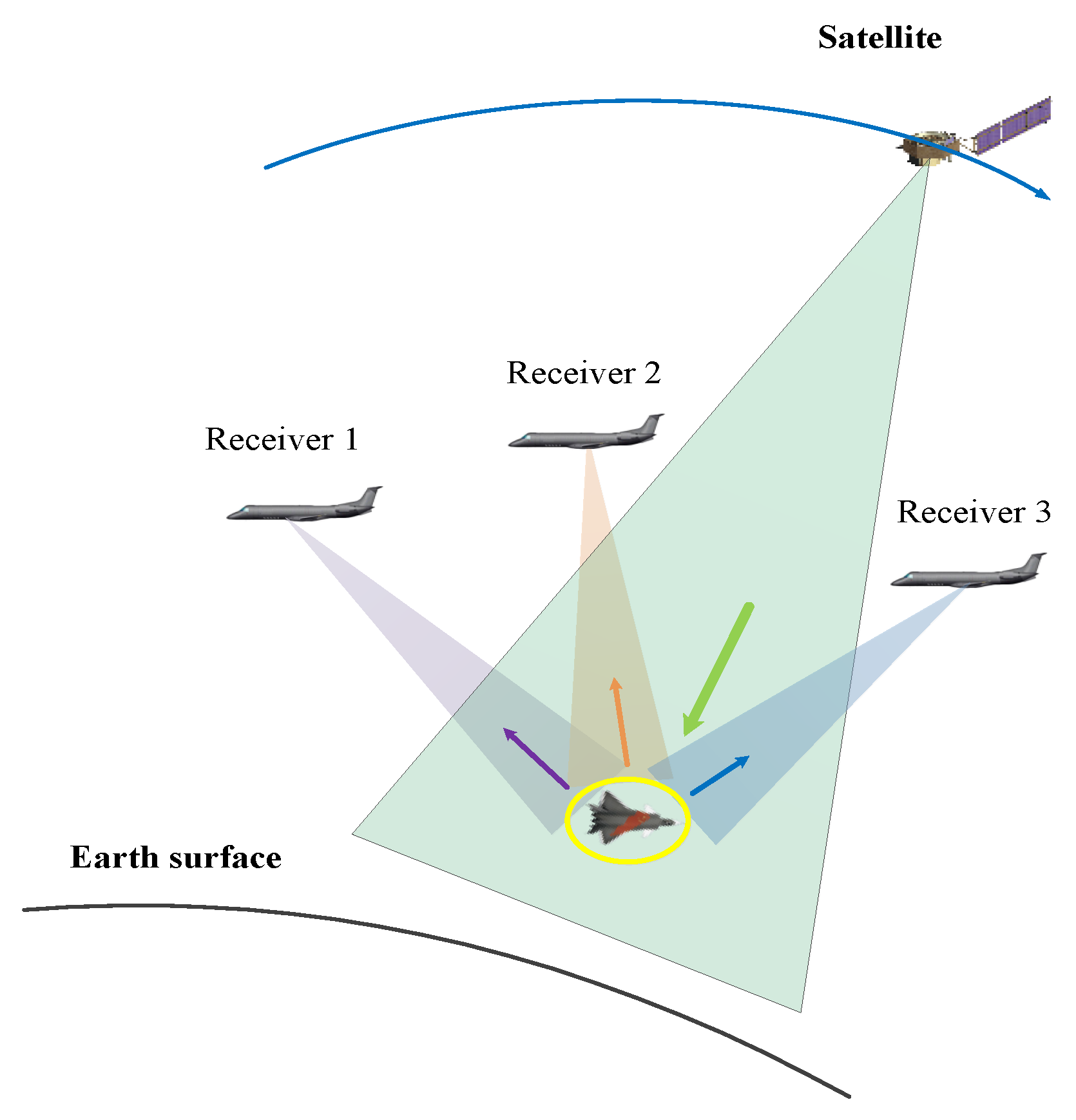 Remotesensing 17 01705 g003