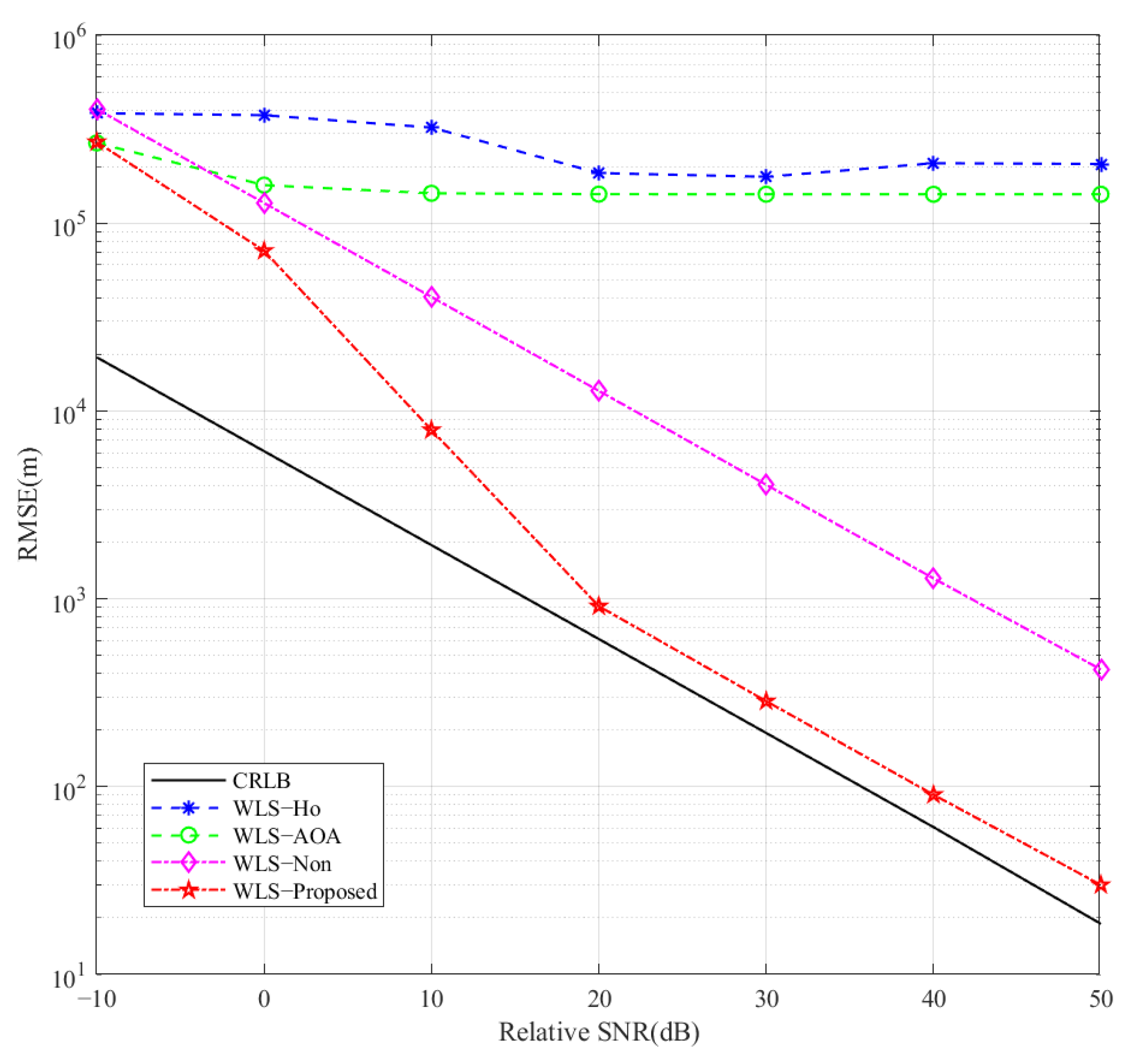 Remotesensing 17 01705 g006