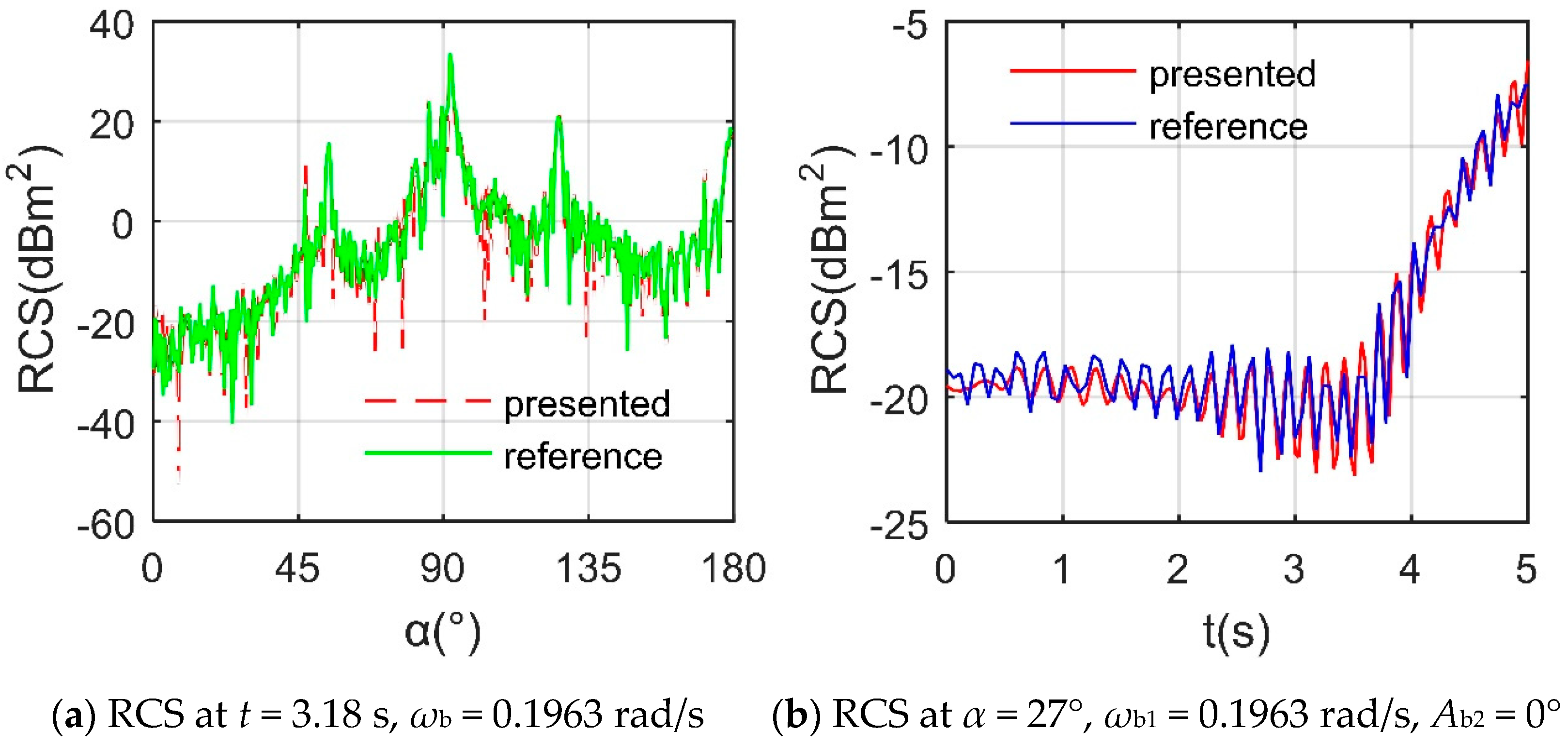 Remotesensing 17 01706 g004