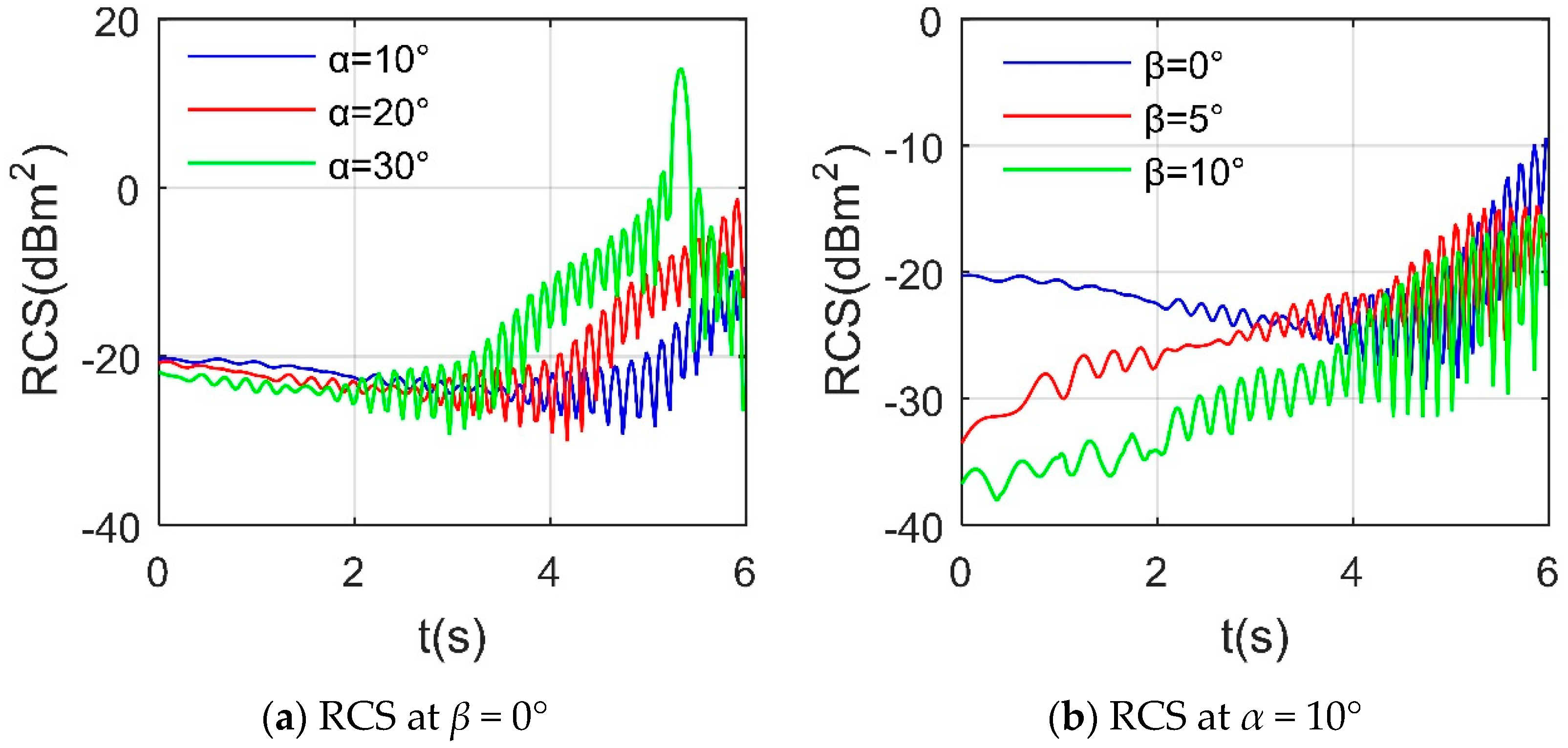 Remotesensing 17 01706 g012