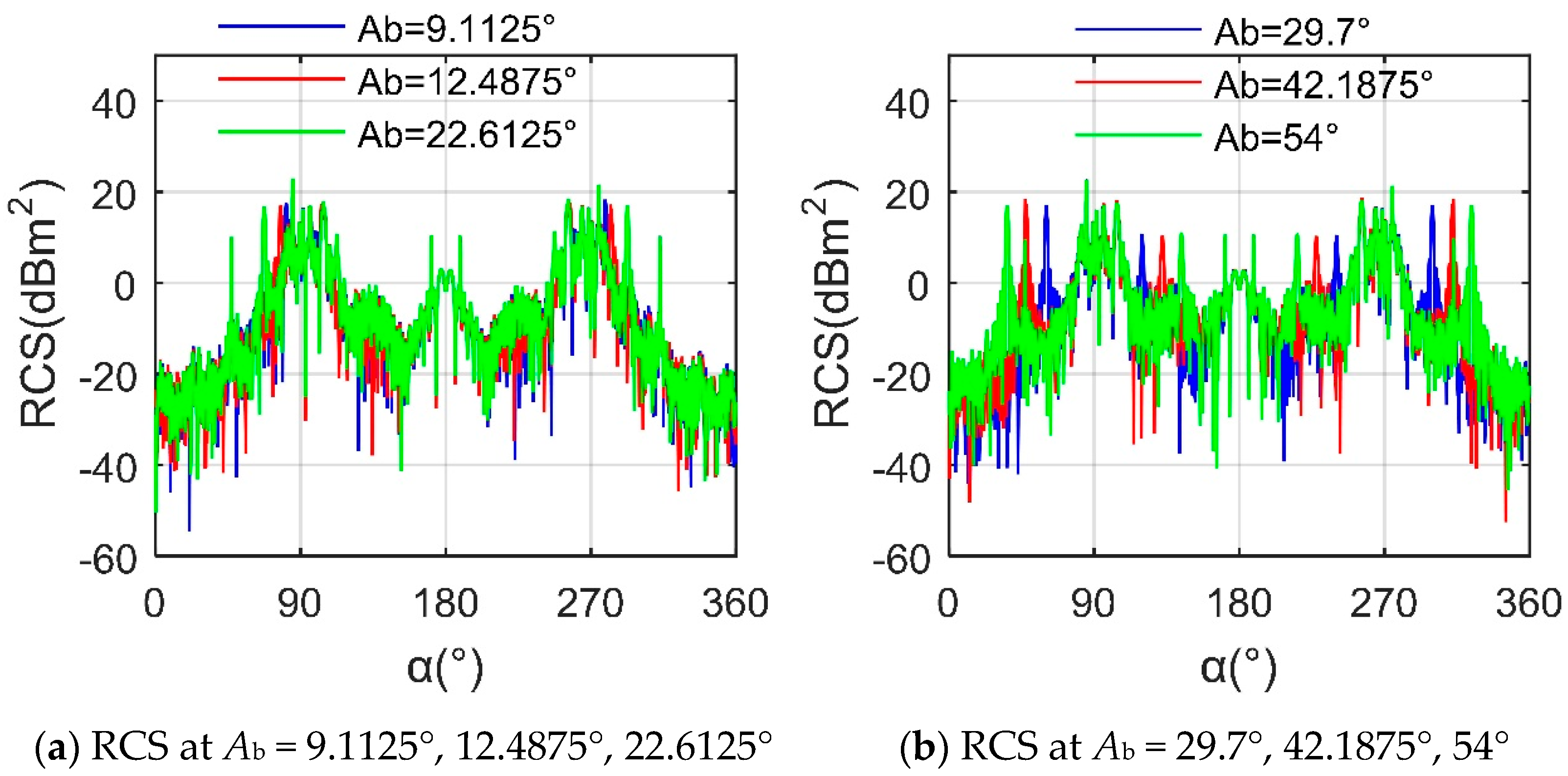 Remotesensing 17 01706 g017