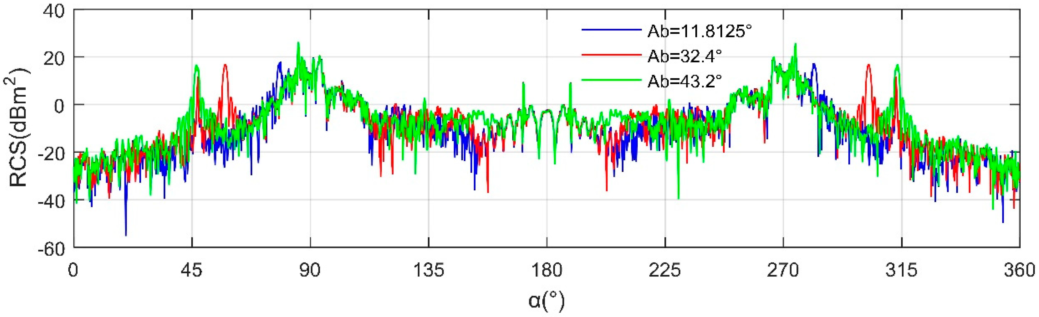 Remotesensing 17 01706 g018