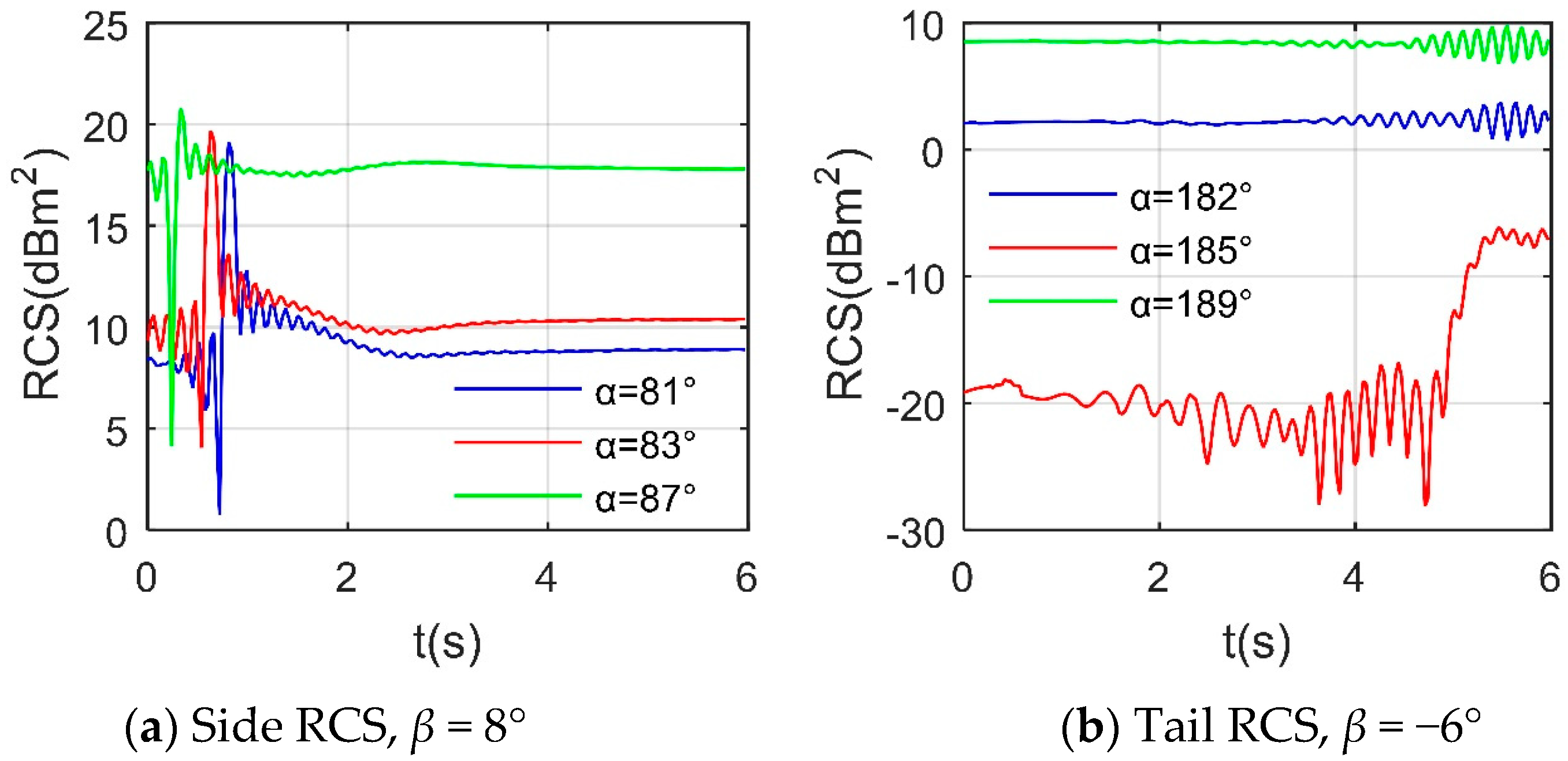 Remotesensing 17 01706 g021