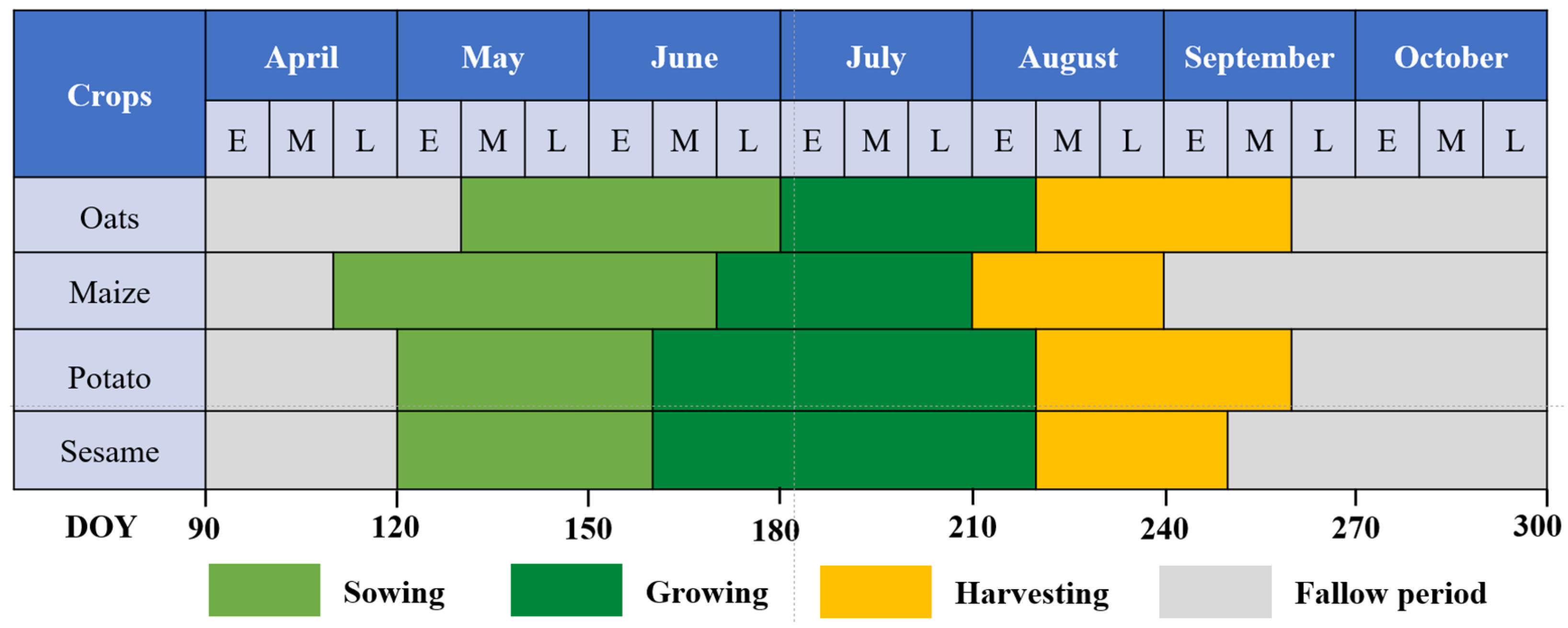 Remotesensing 17 01707 g002