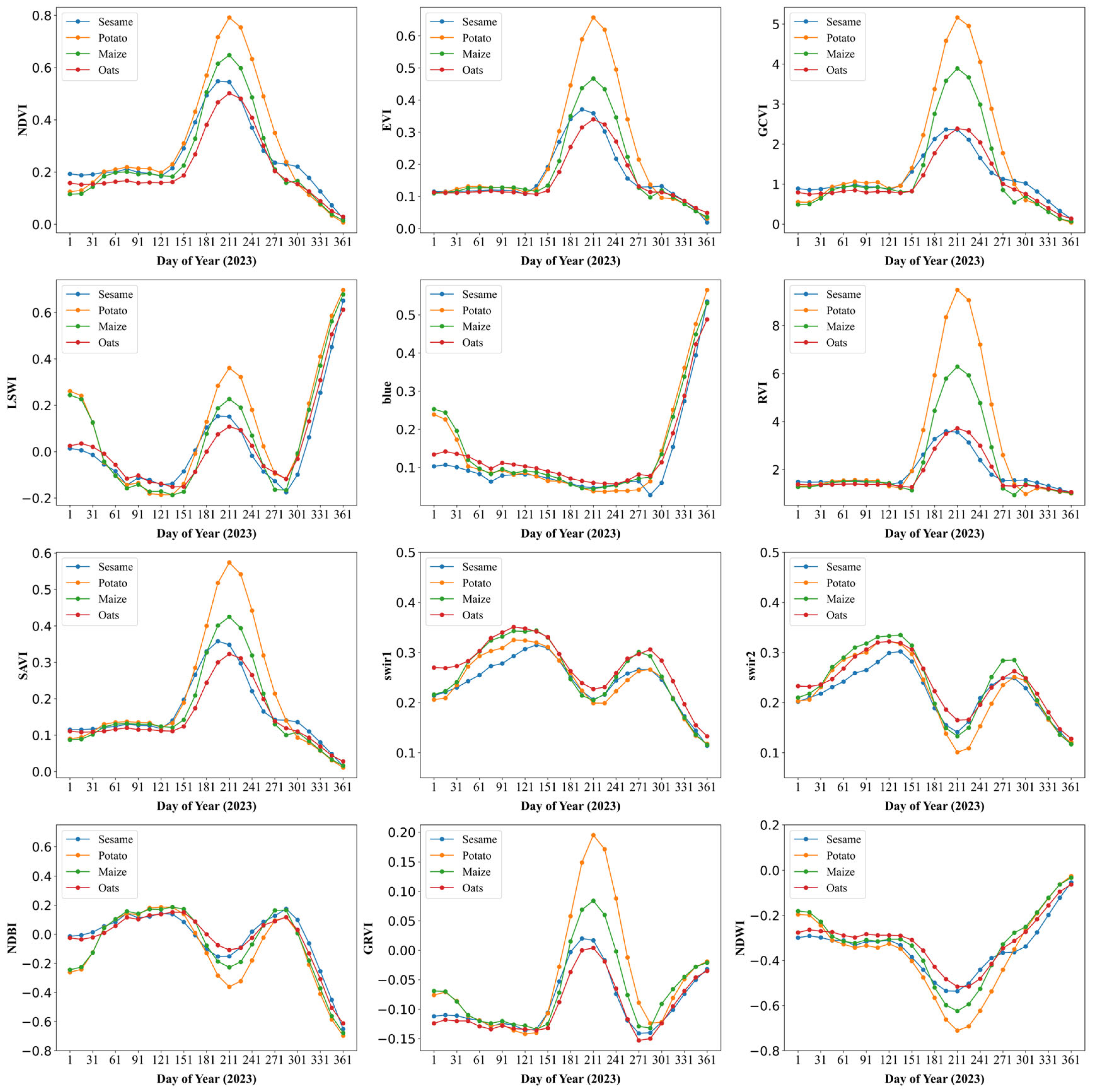 Remotesensing 17 01707 g004