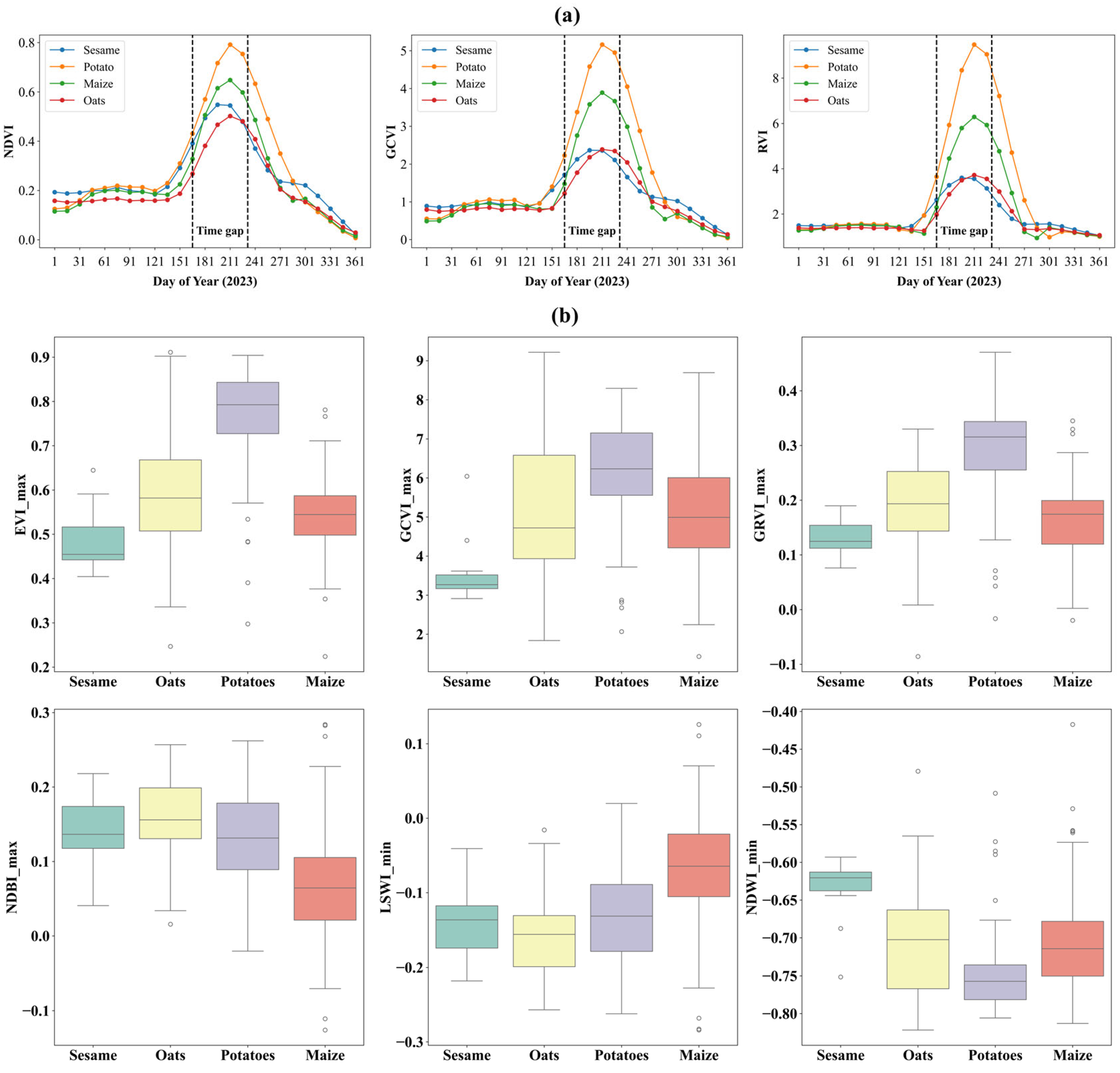 Remotesensing 17 01707 g005