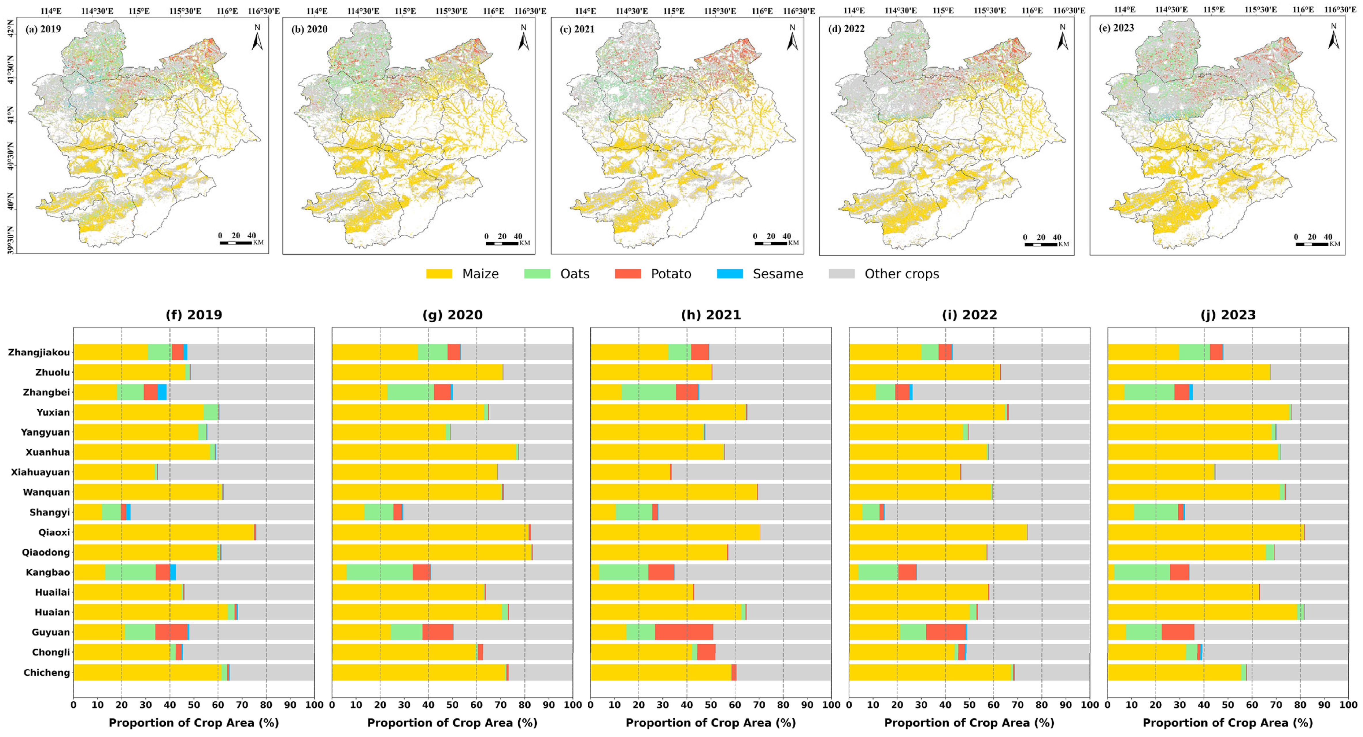 Remotesensing 17 01707 g007
