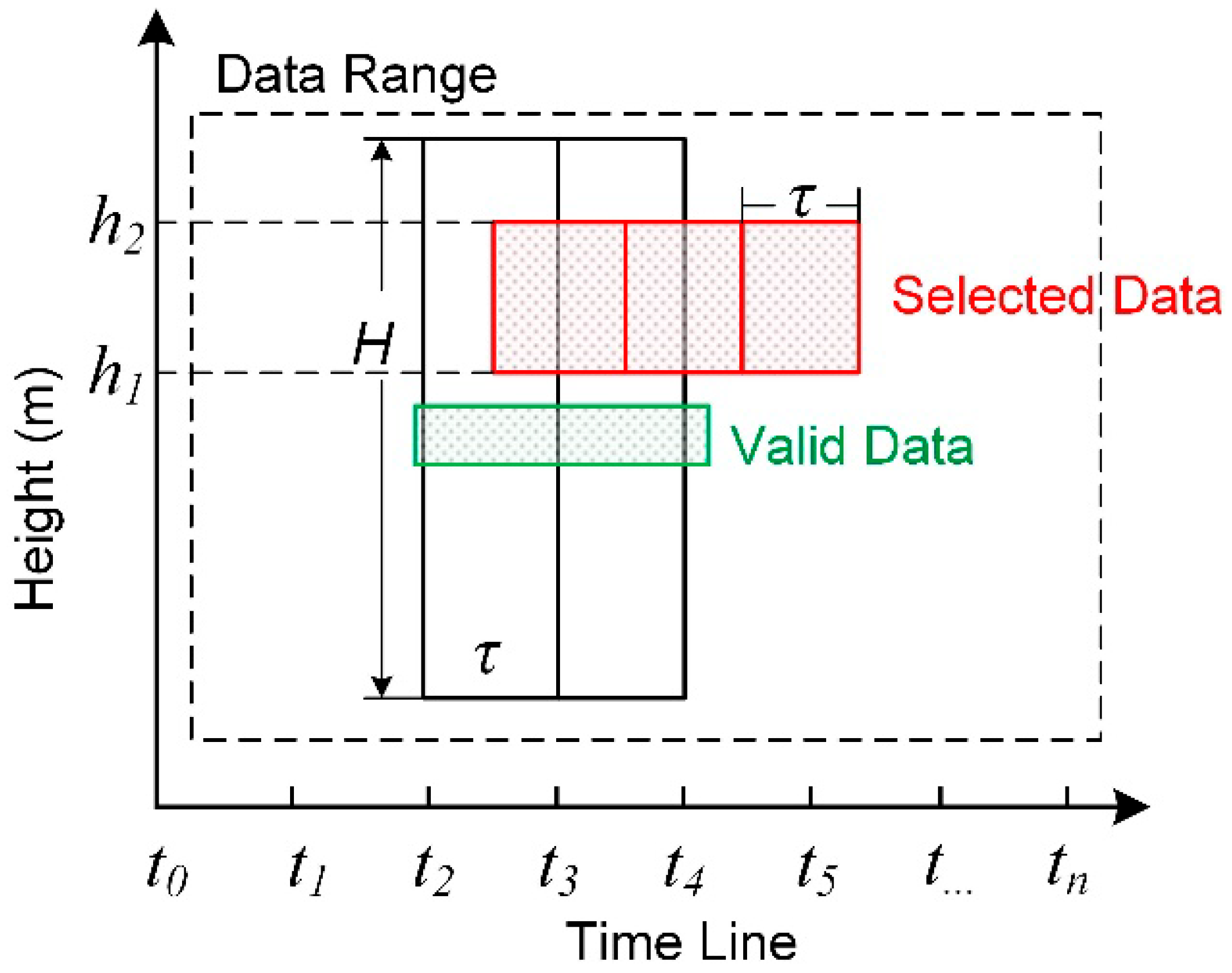 Remotesensing 17 01708 g003