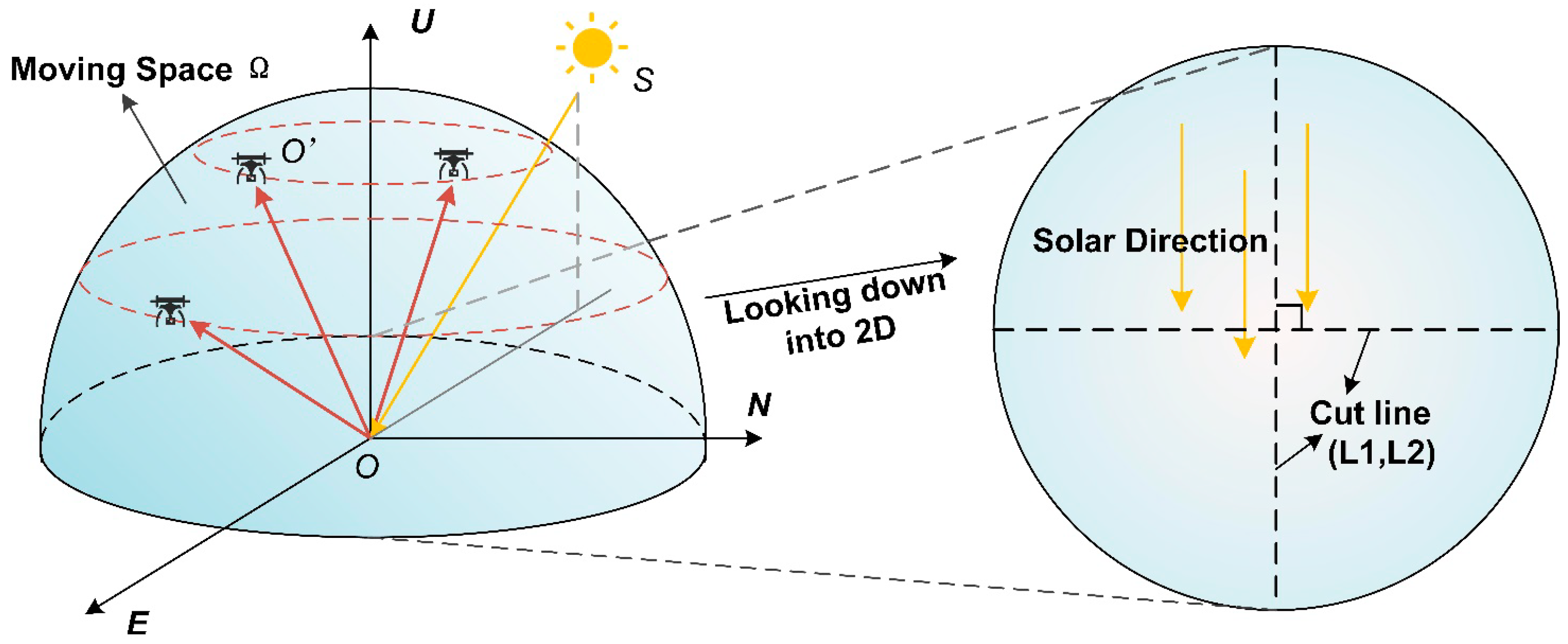 Remotesensing 17 01708 g004