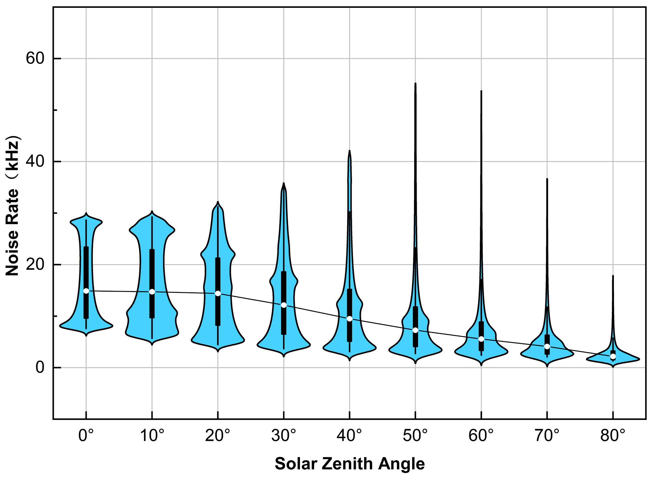 Remotesensing 17 01708 g006
