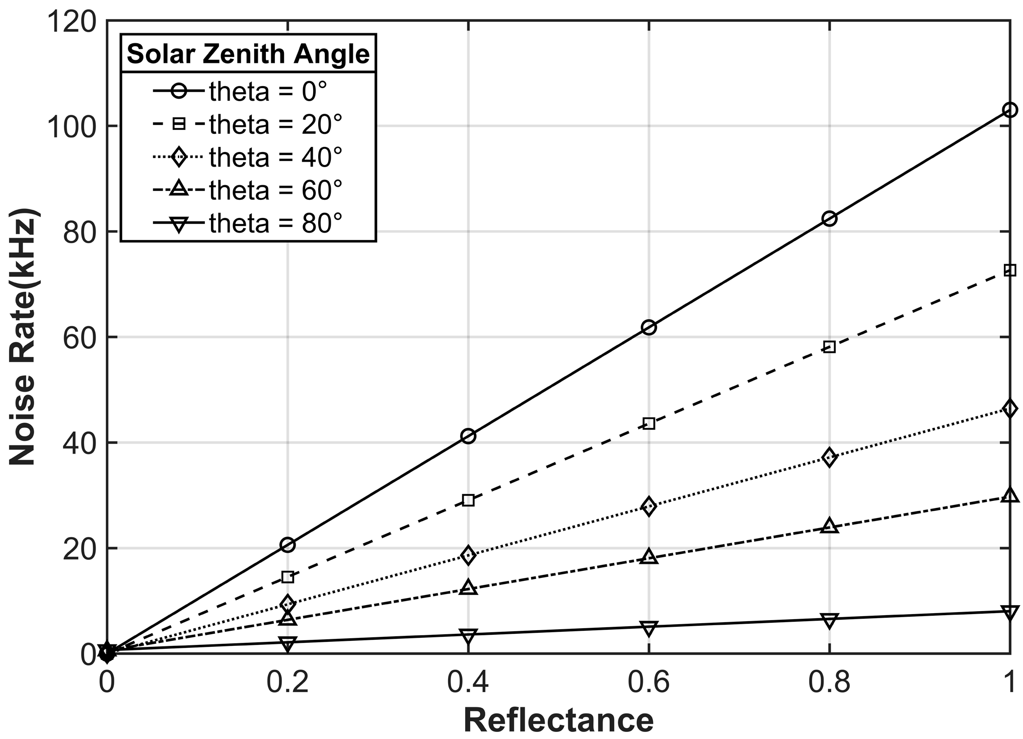 Remotesensing 17 01708 g007