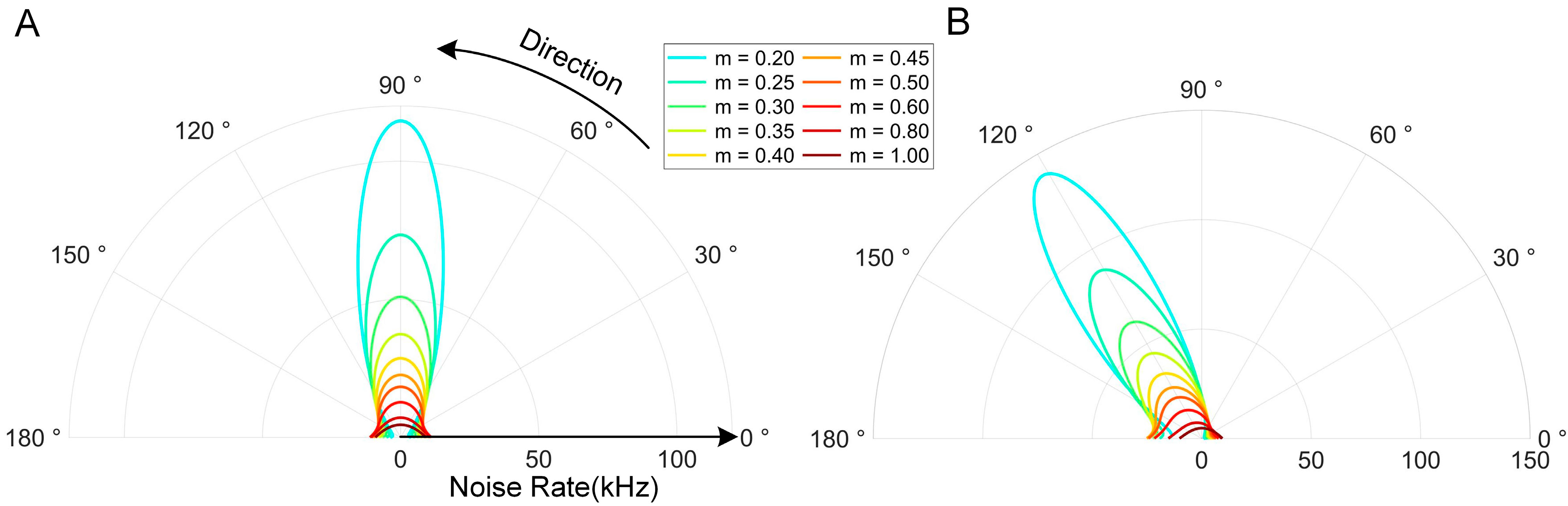 Remotesensing 17 01708 g008