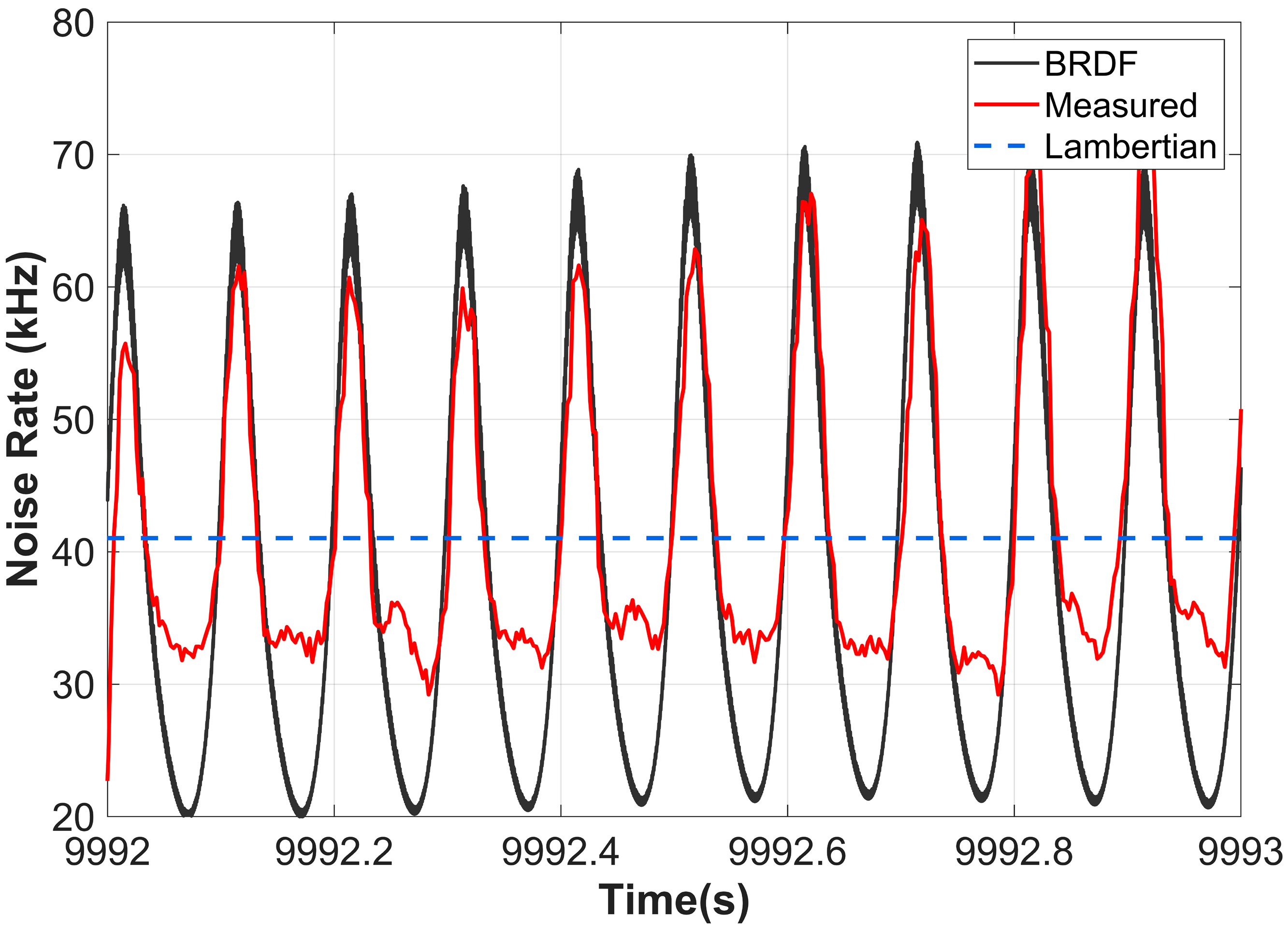 Remotesensing 17 01708 g012
