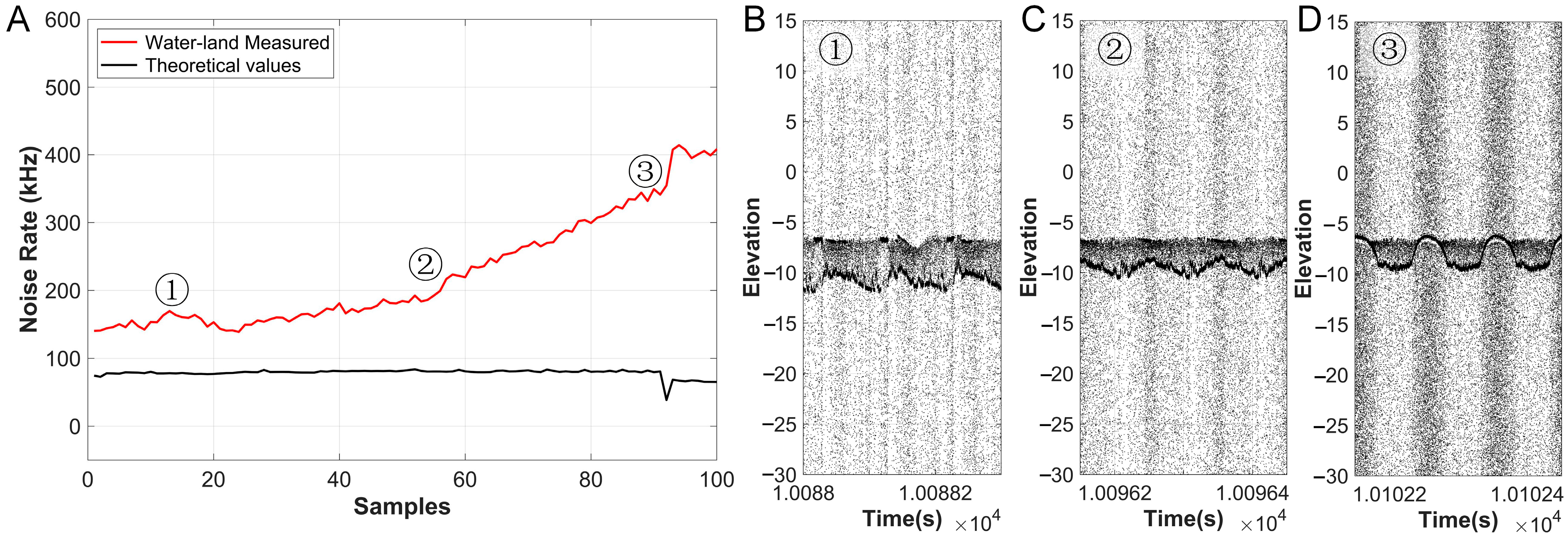 Remotesensing 17 01708 g013