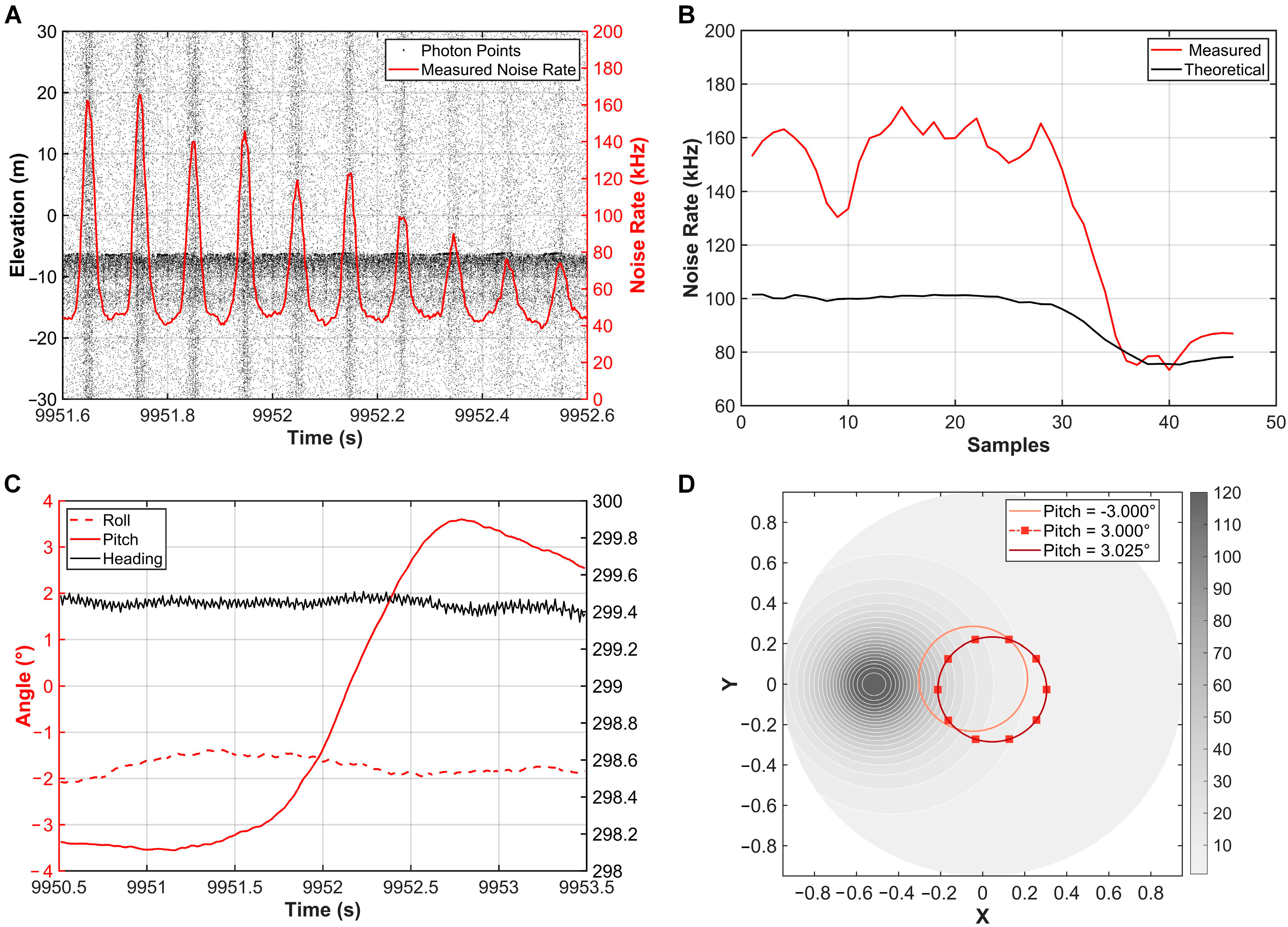 Remotesensing 17 01708 g014