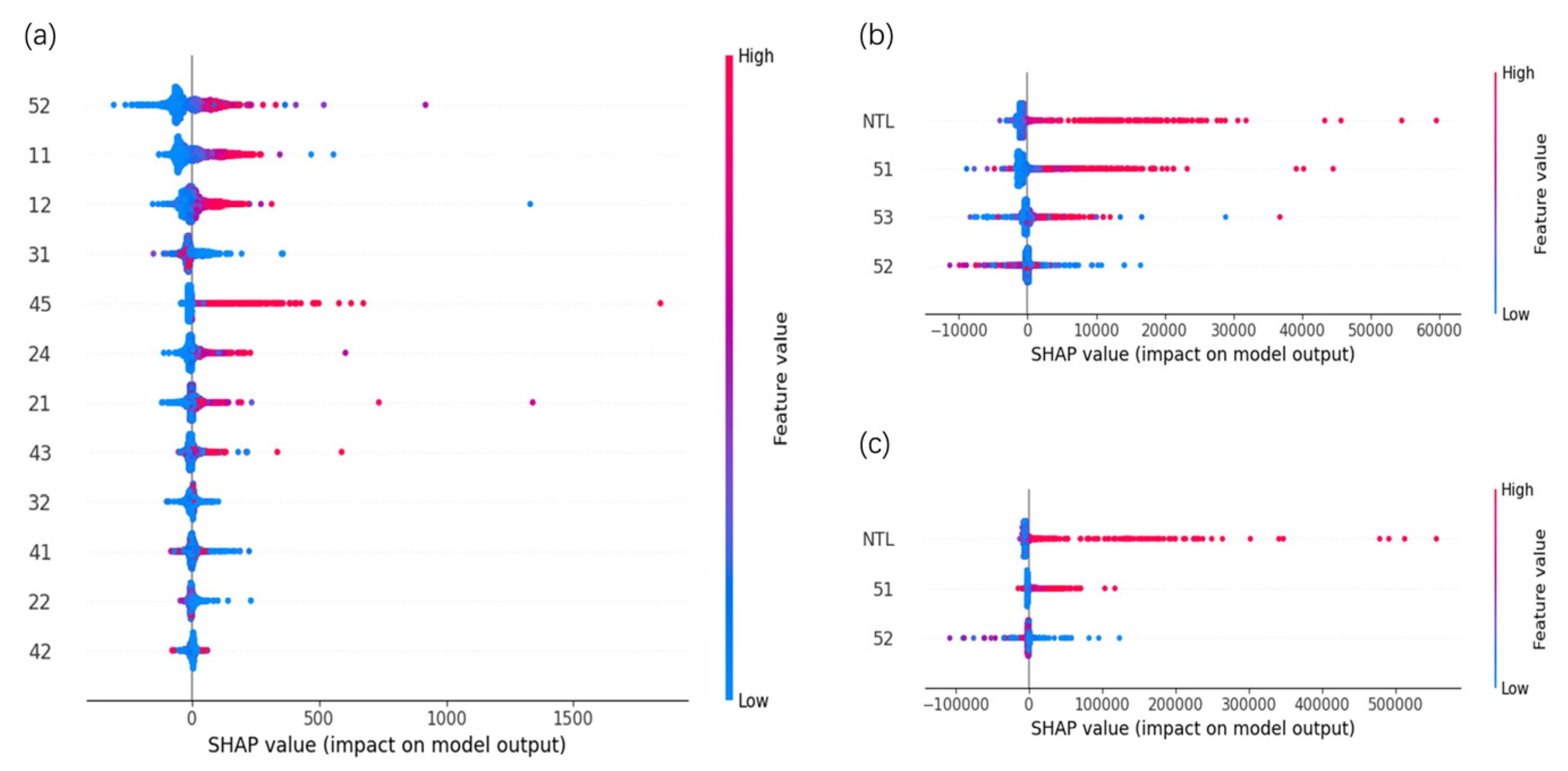 Remotesensing 17 01709 g005