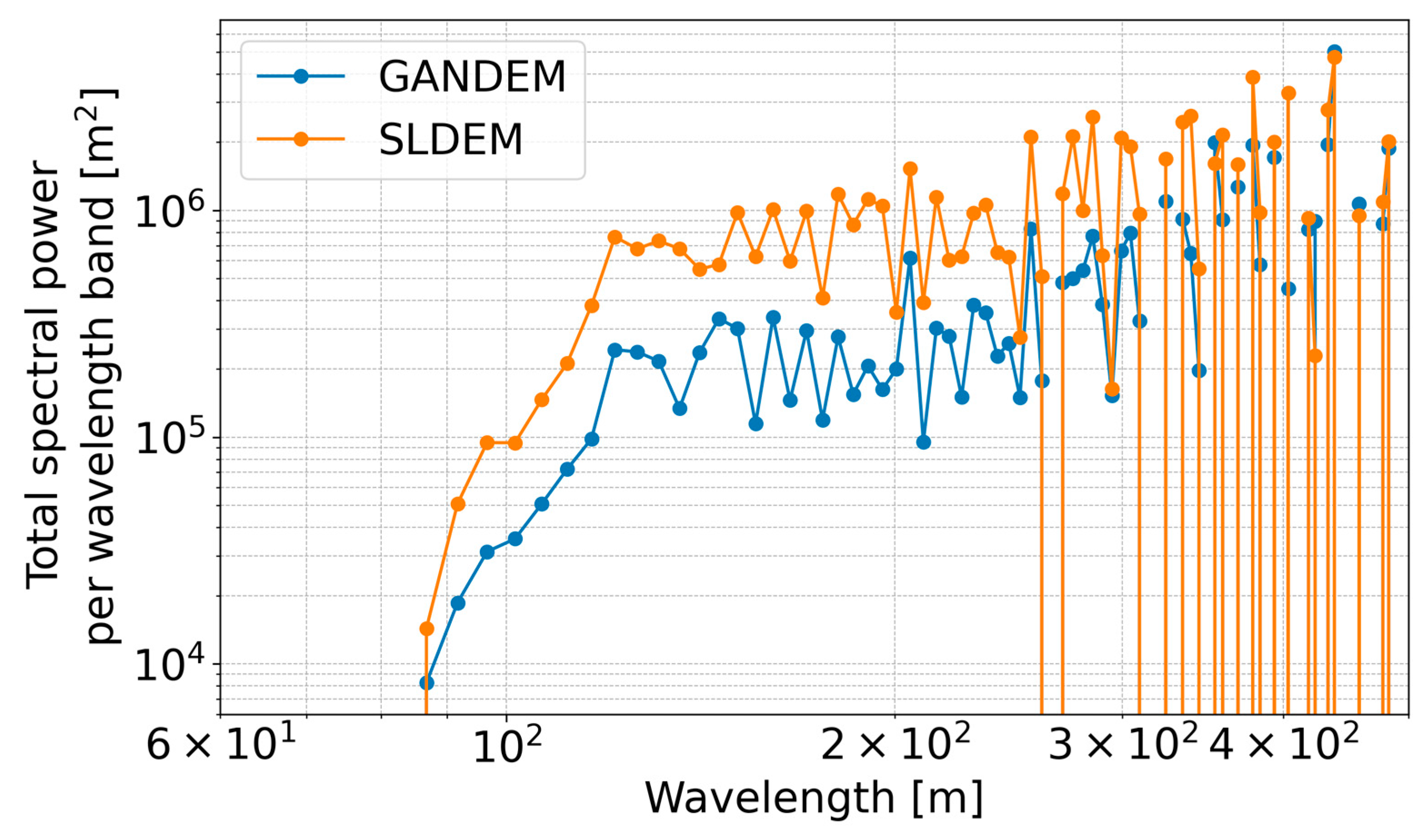 Remotesensing 17 01710 g015