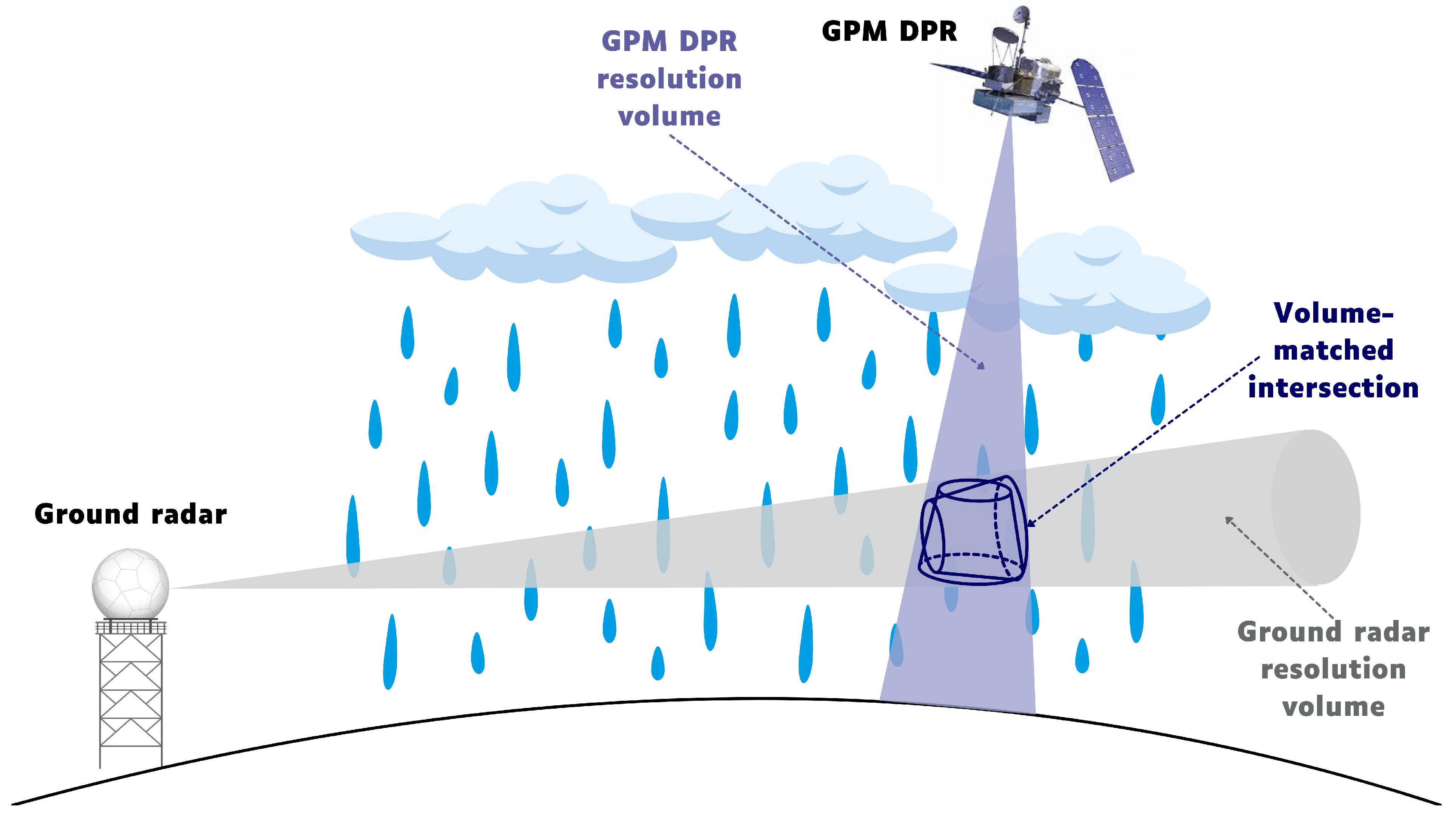 Remotesensing 17 01712 g002