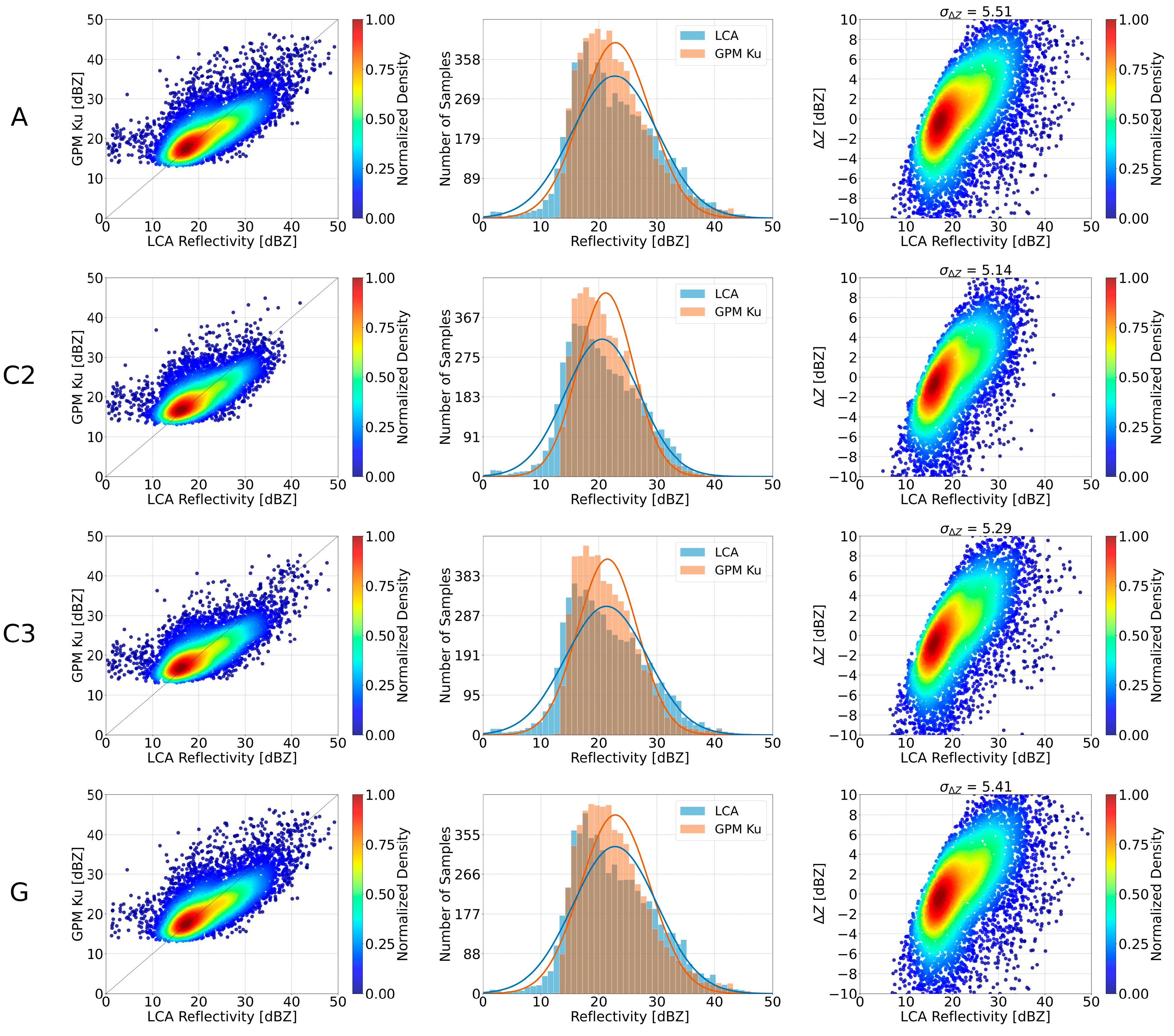 Remotesensing 17 01712 g006