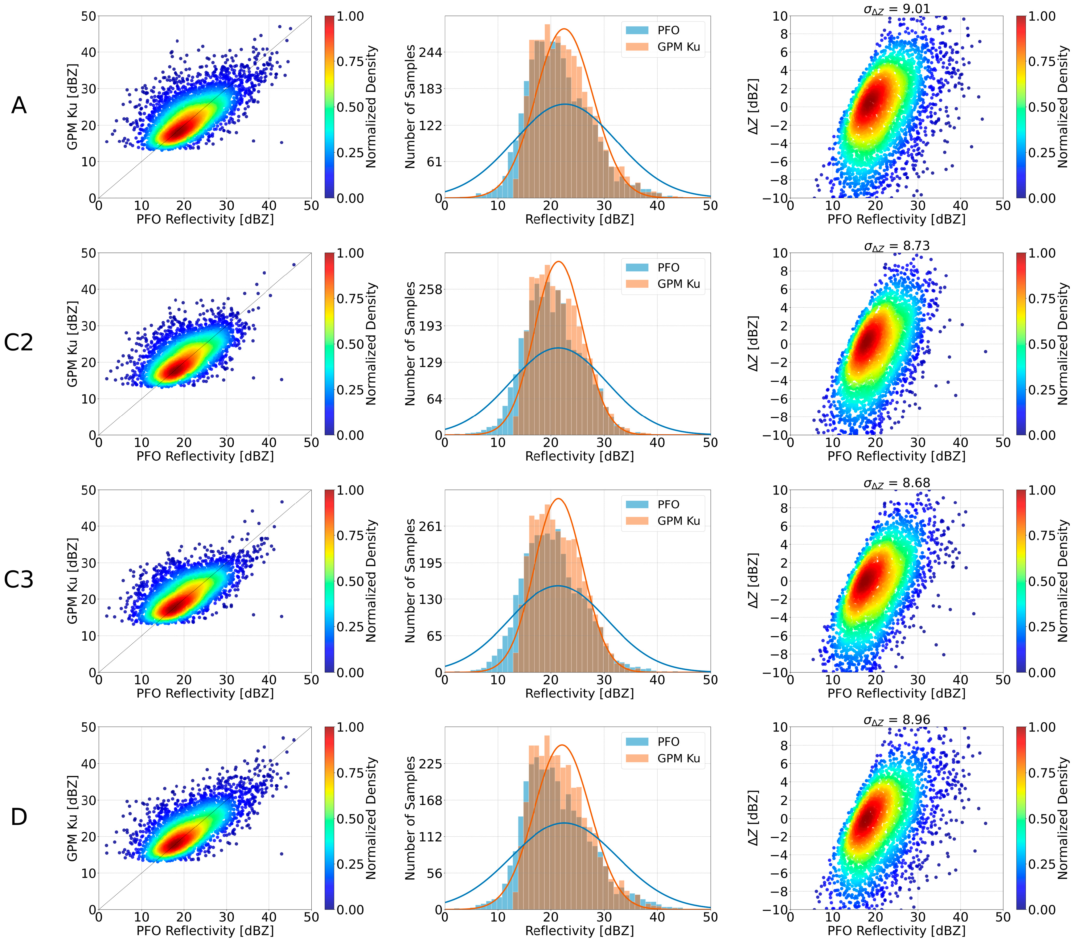 Remotesensing 17 01712 g007