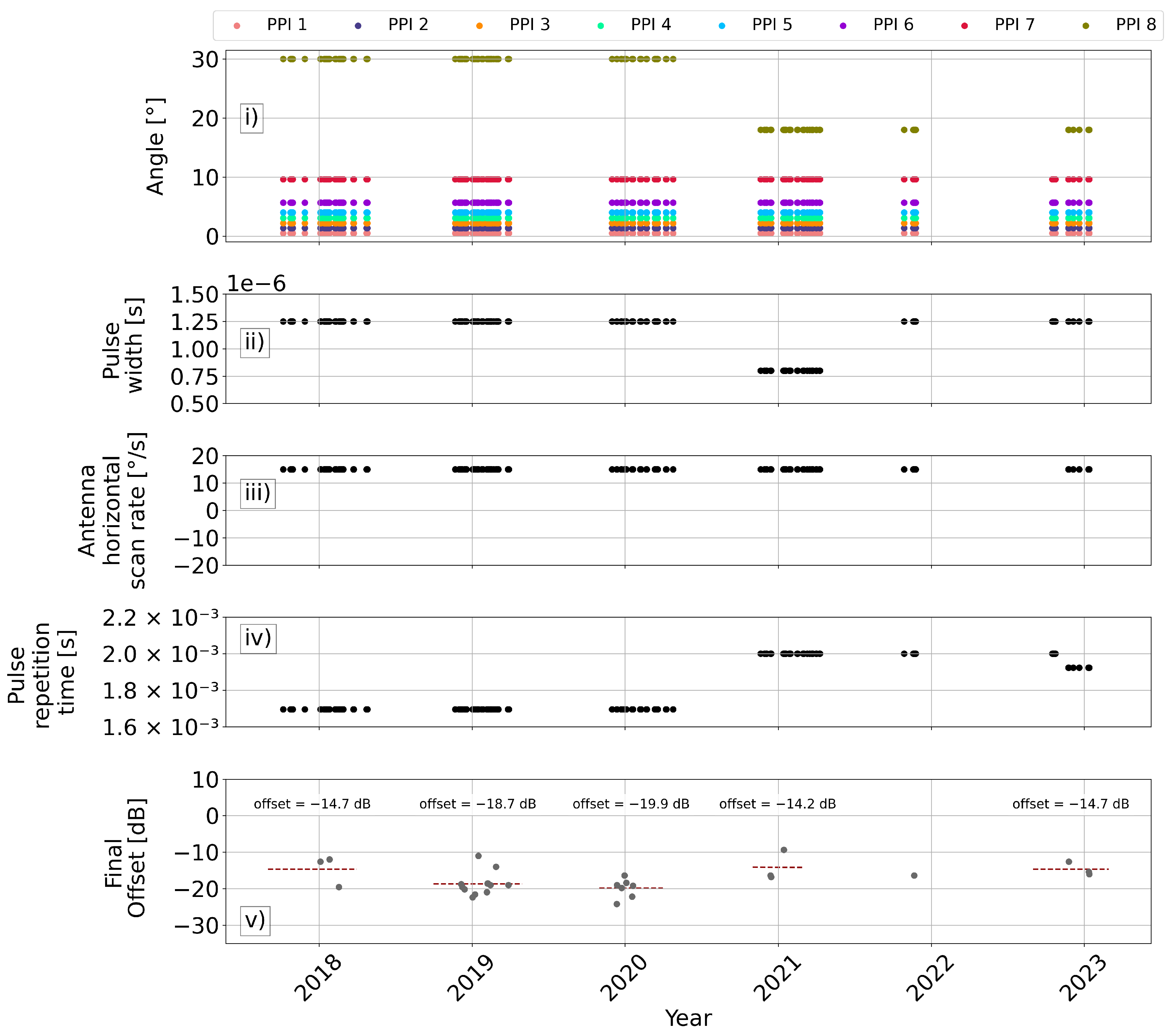Remotesensing 17 01712 g008