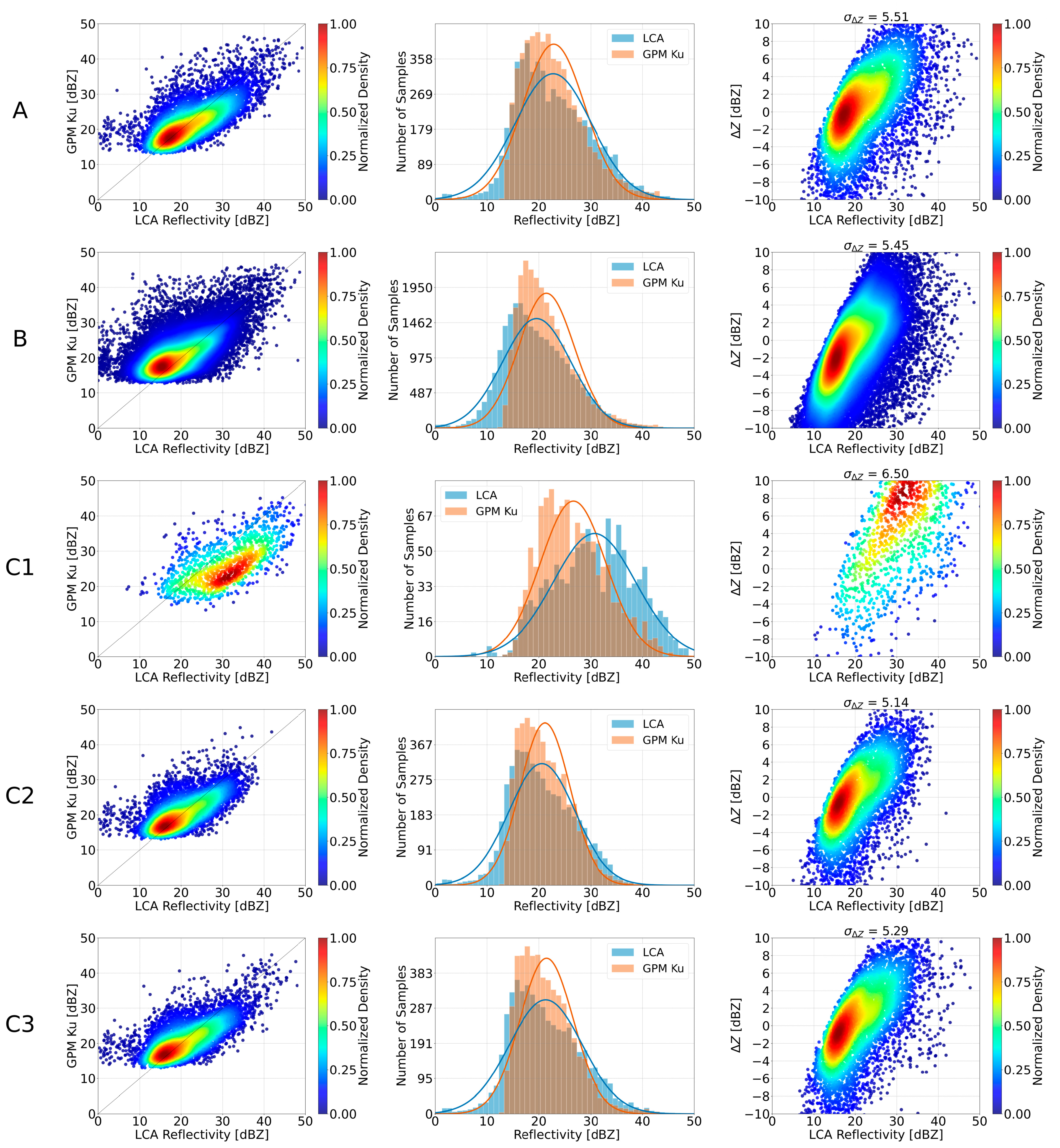 Remotesensing 17 01712 g0a1