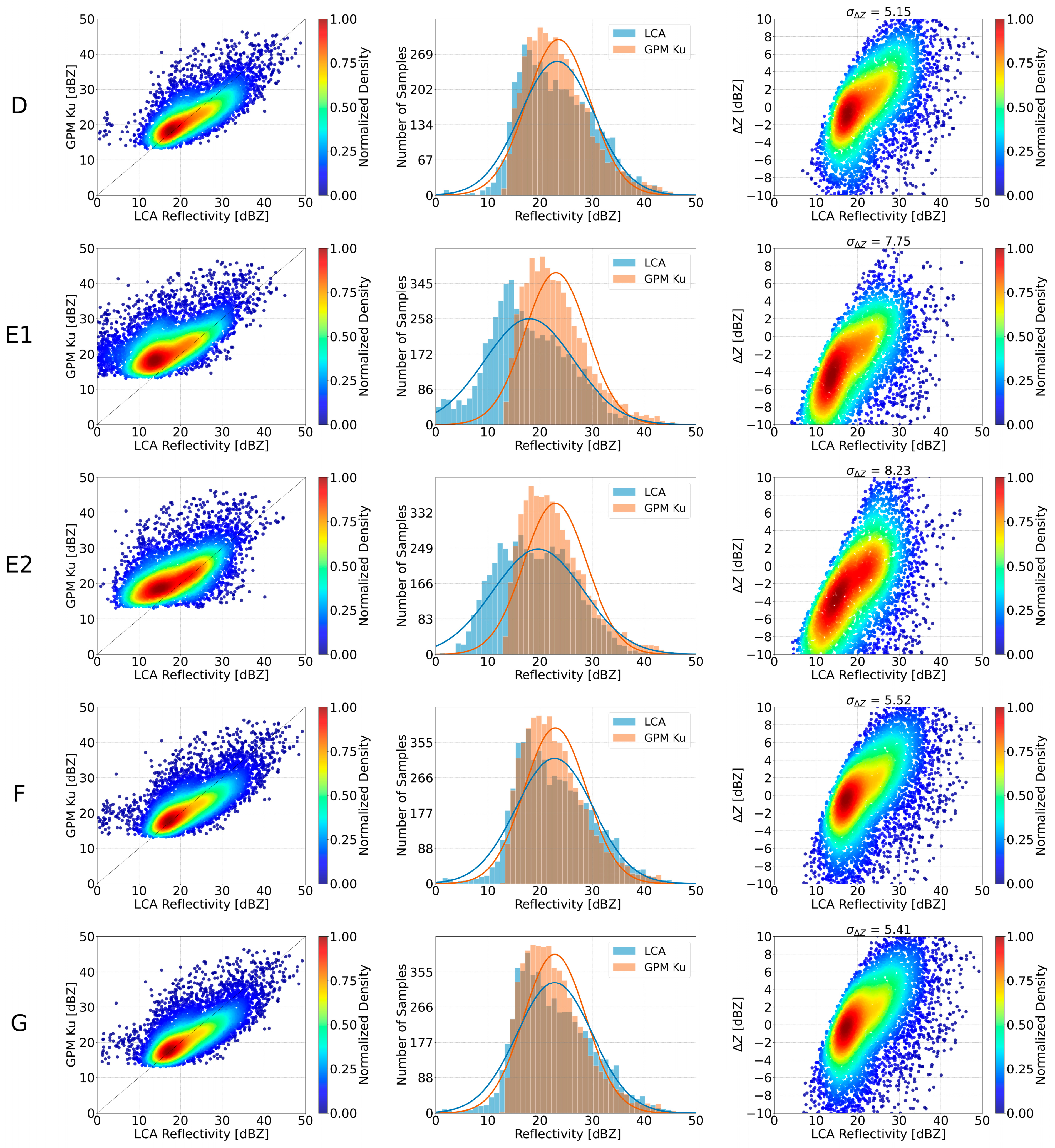 Remotesensing 17 01712 g0a2