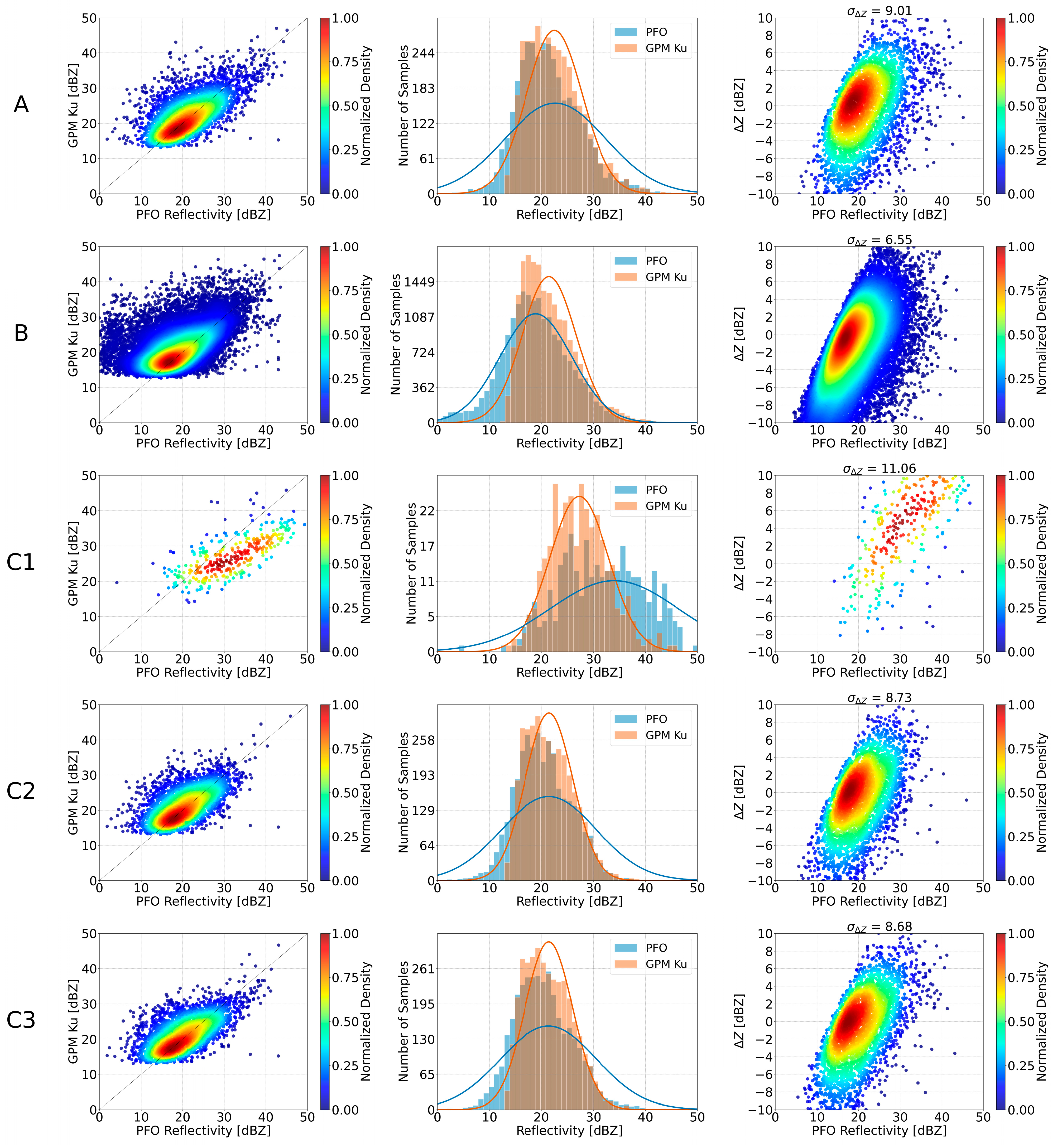 Remotesensing 17 01712 g0a3