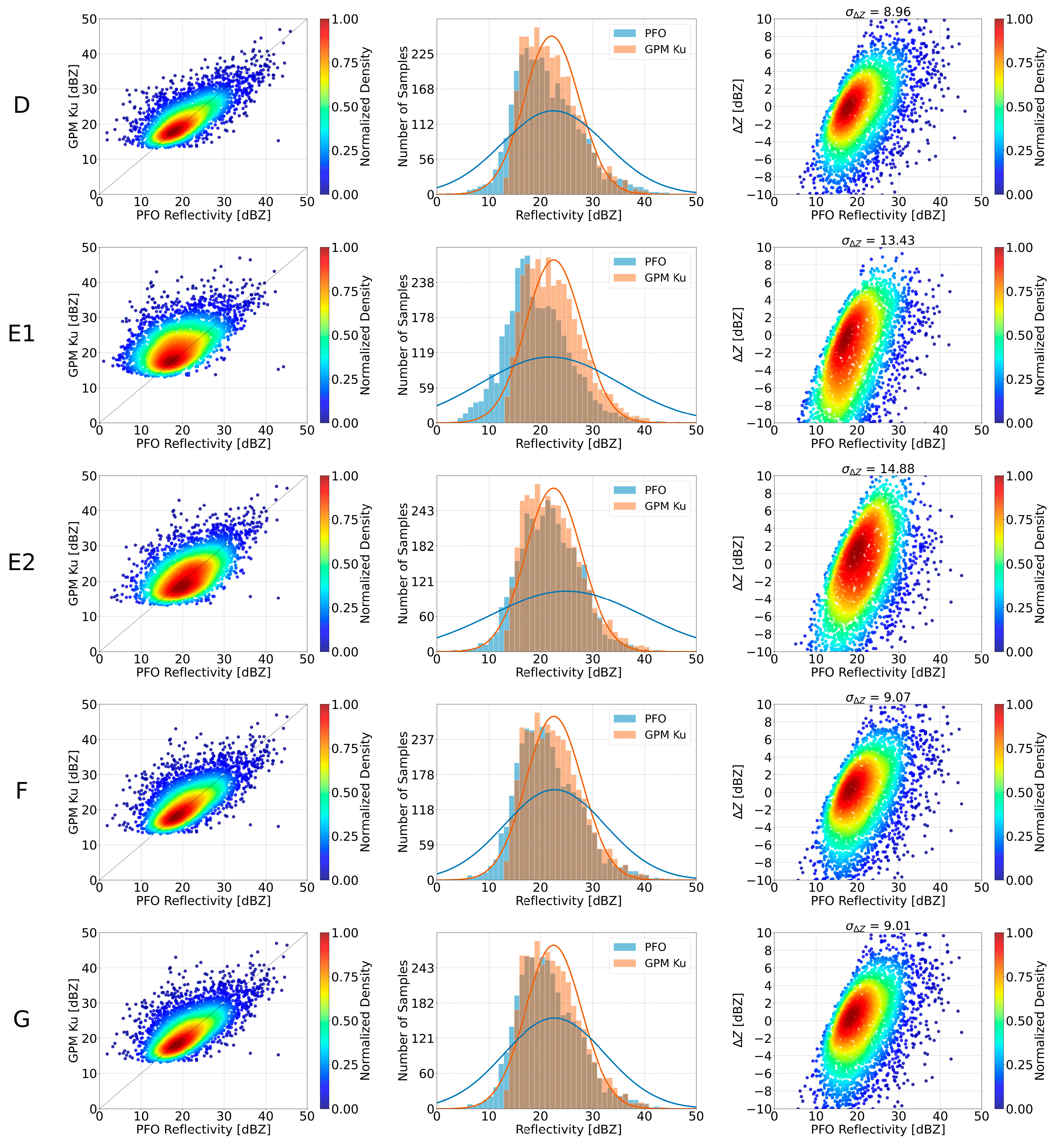 Remotesensing 17 01712 g0a4