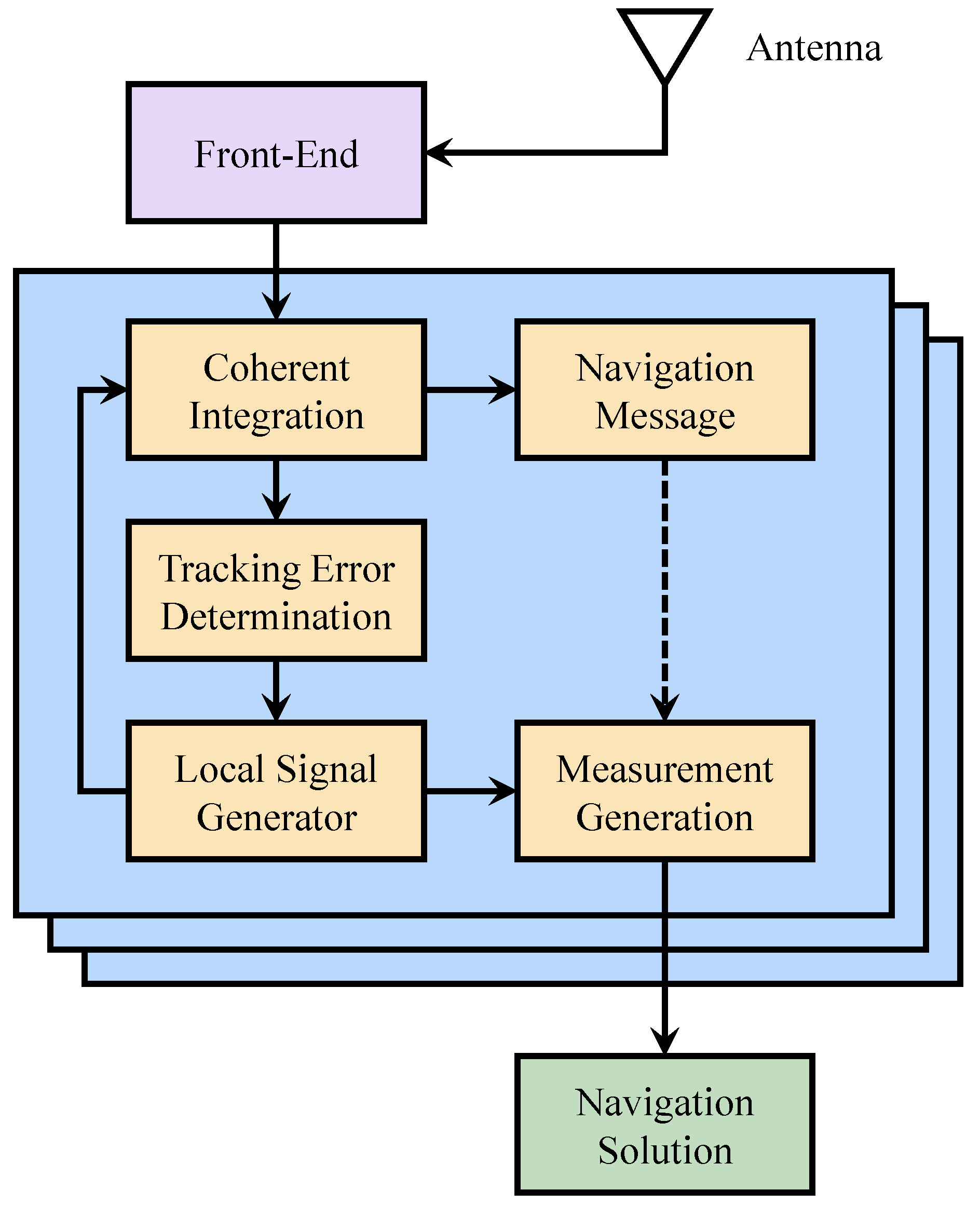 Remotesensing 17 01713 g002
