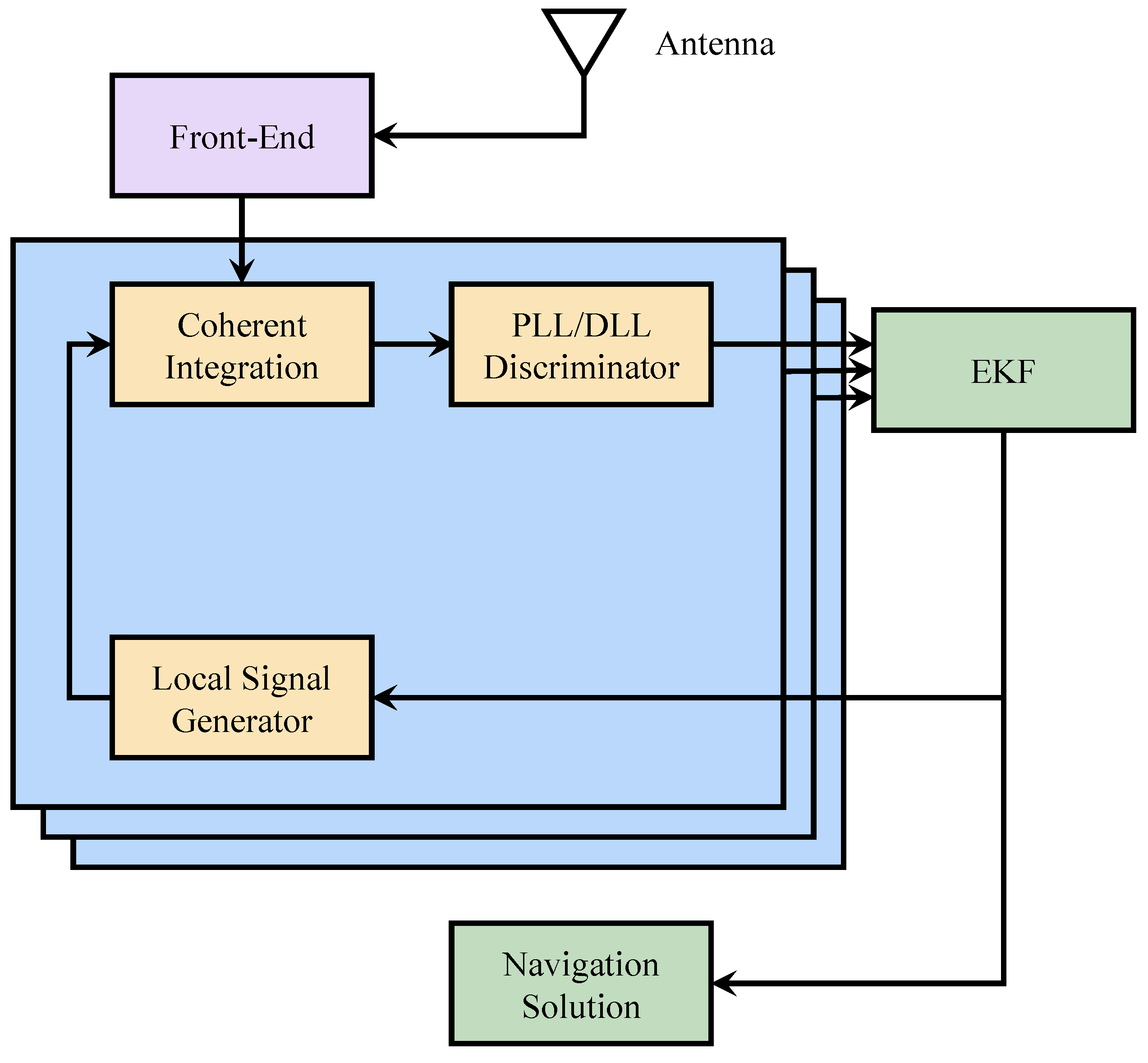 Remotesensing 17 01713 g005