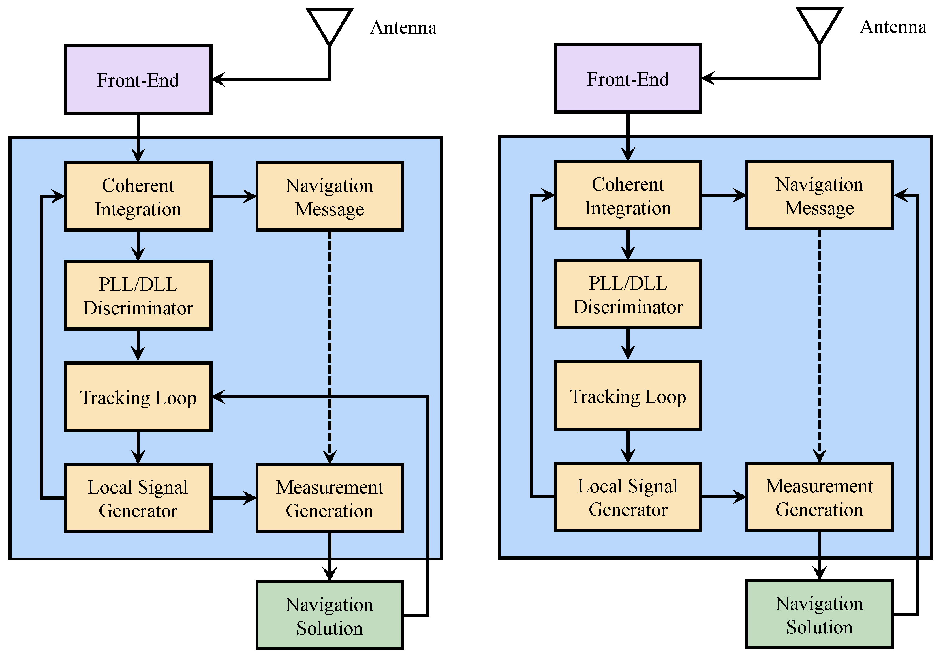 Remotesensing 17 01713 g006