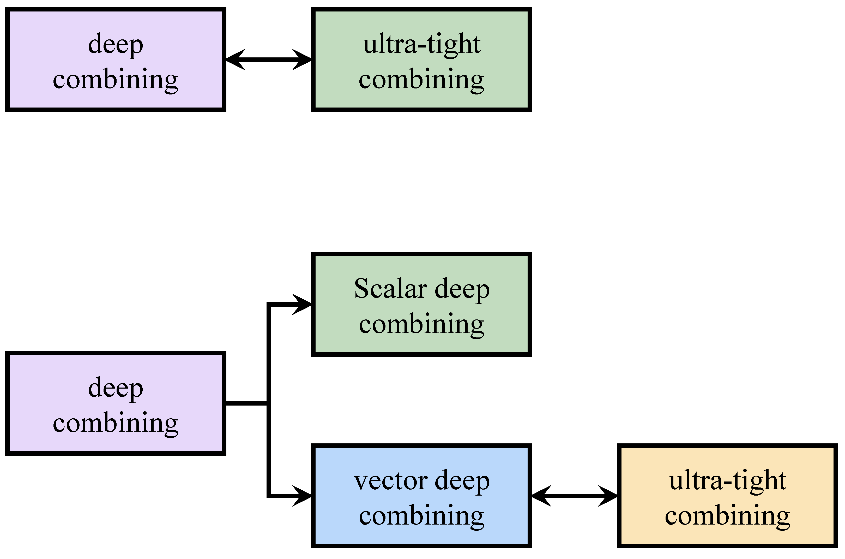 Remotesensing 17 01713 g008