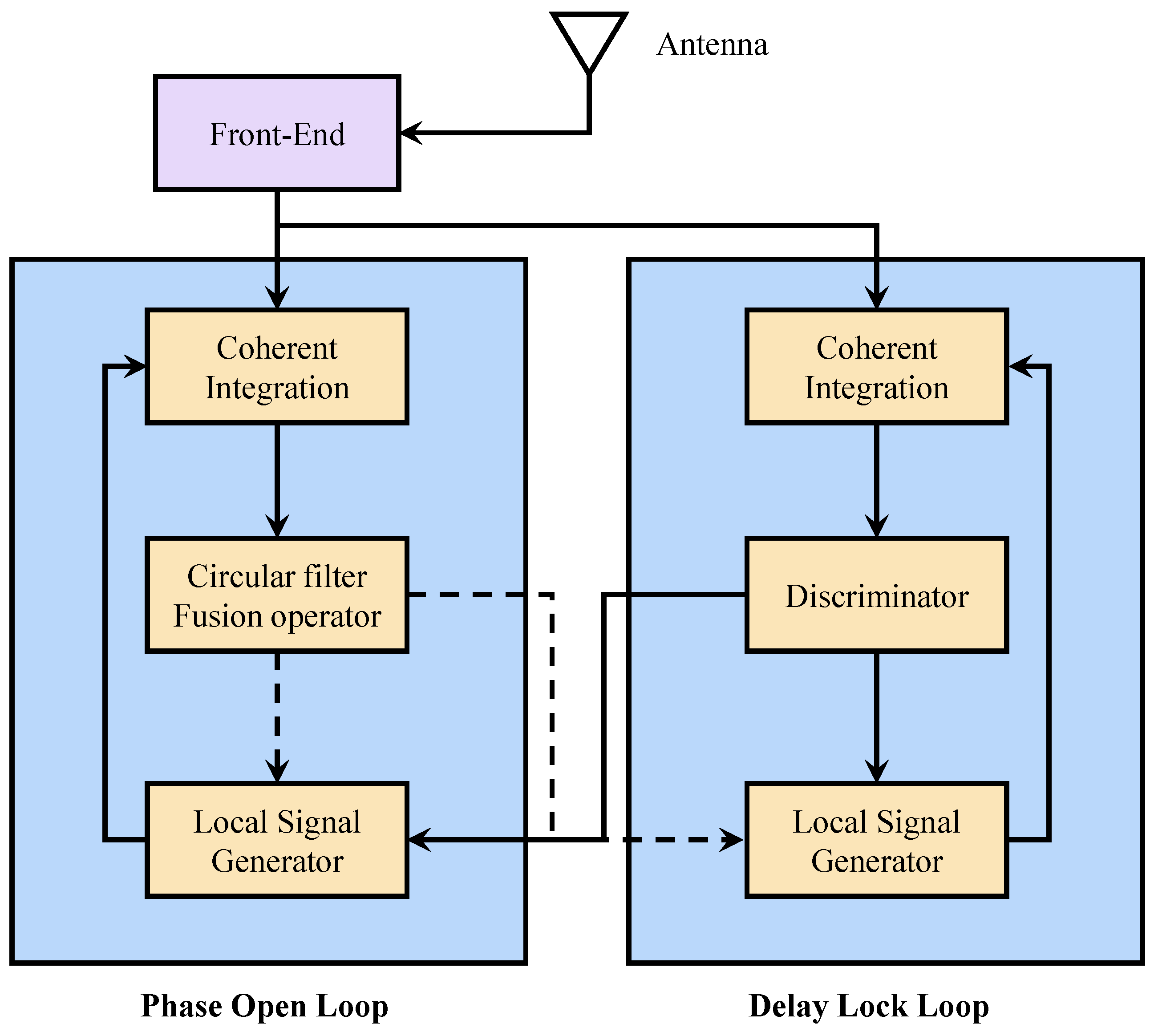 Remotesensing 17 01713 g011