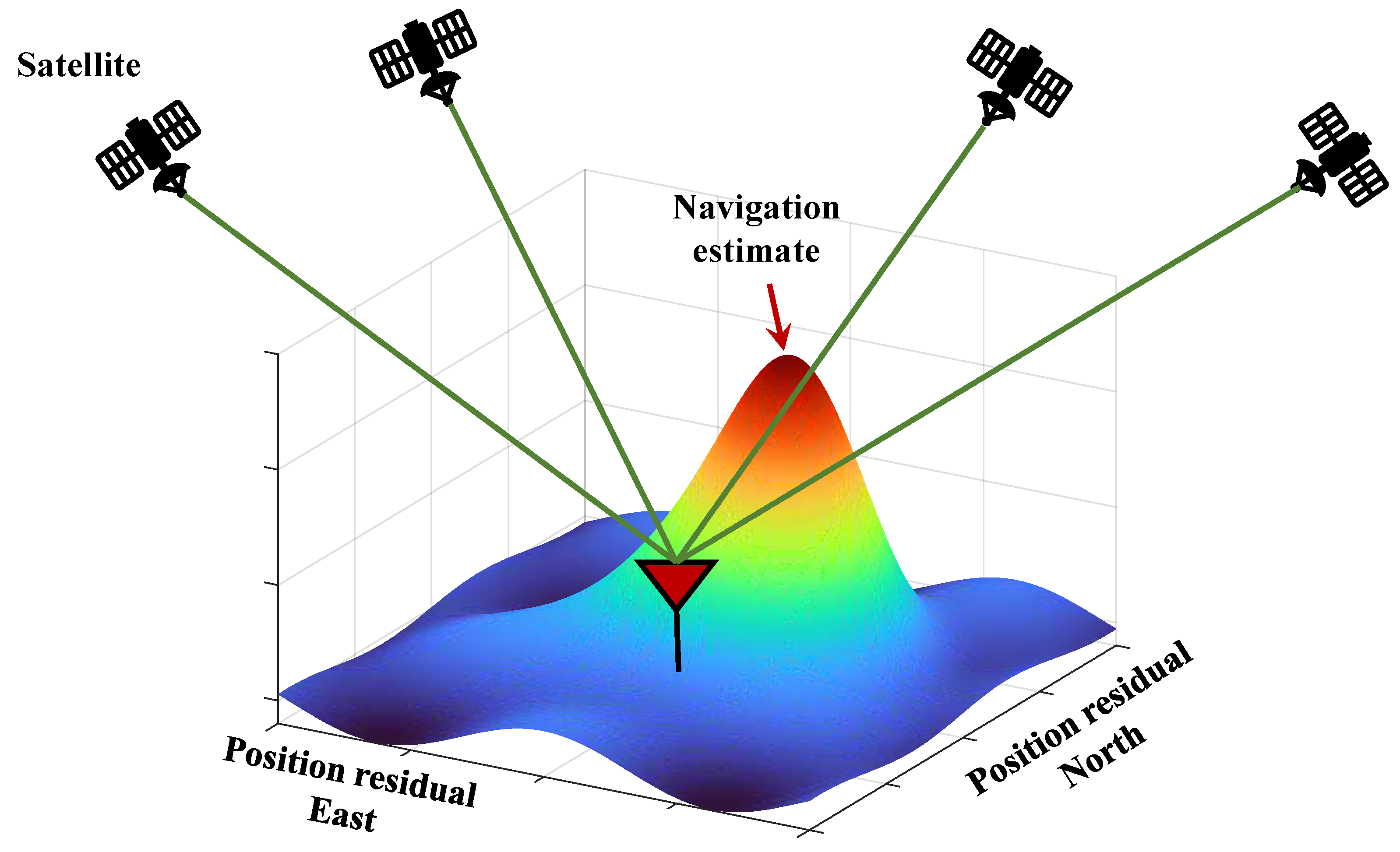 Remotesensing 17 01713 g012